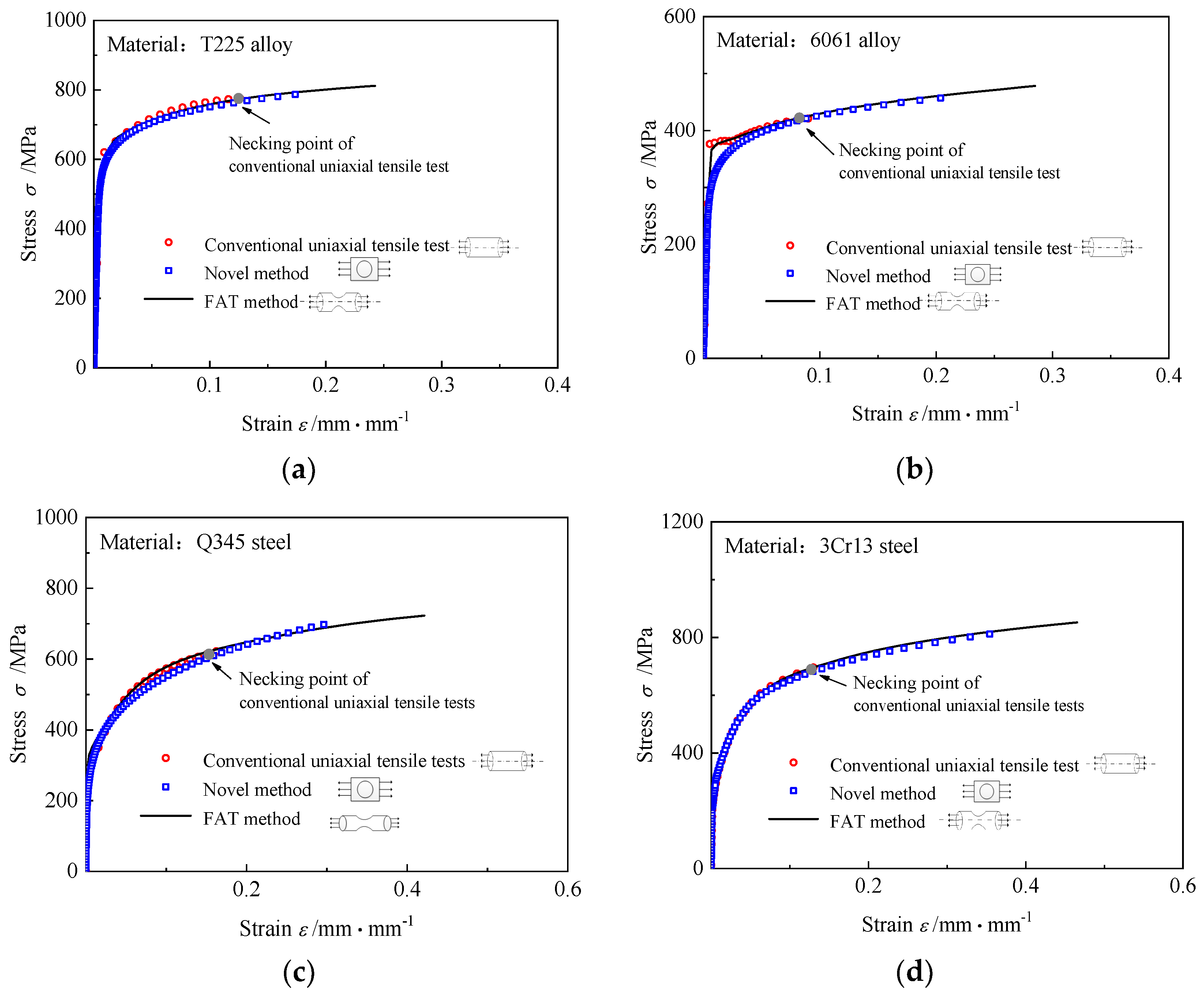 Materials 16 00892 g011
