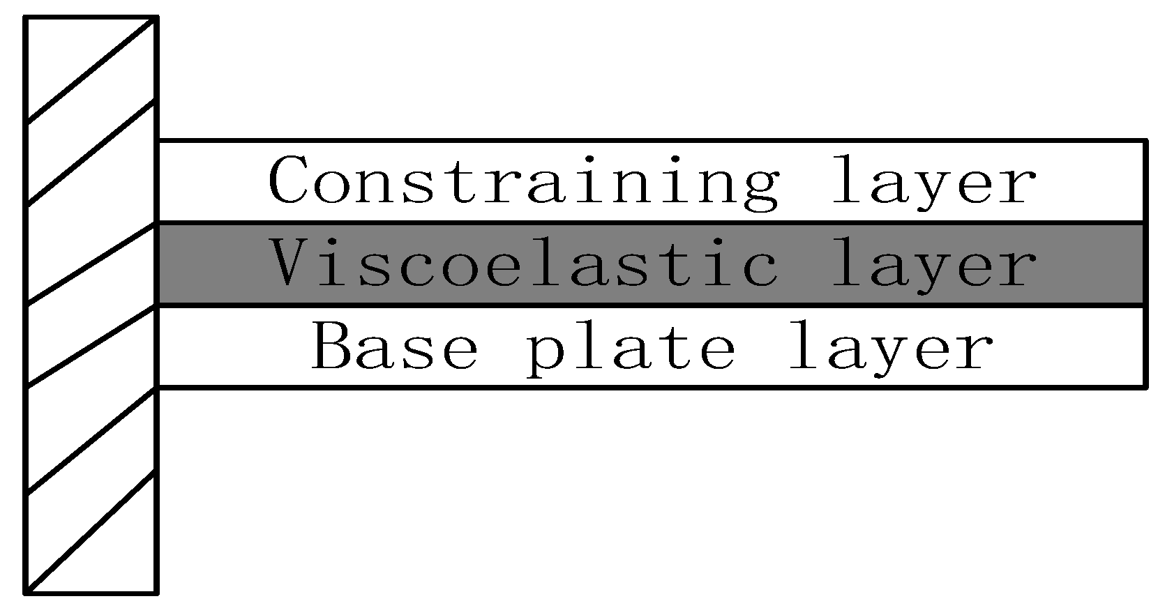 Materials 16 00896 g001 Materials 16 00896 g001