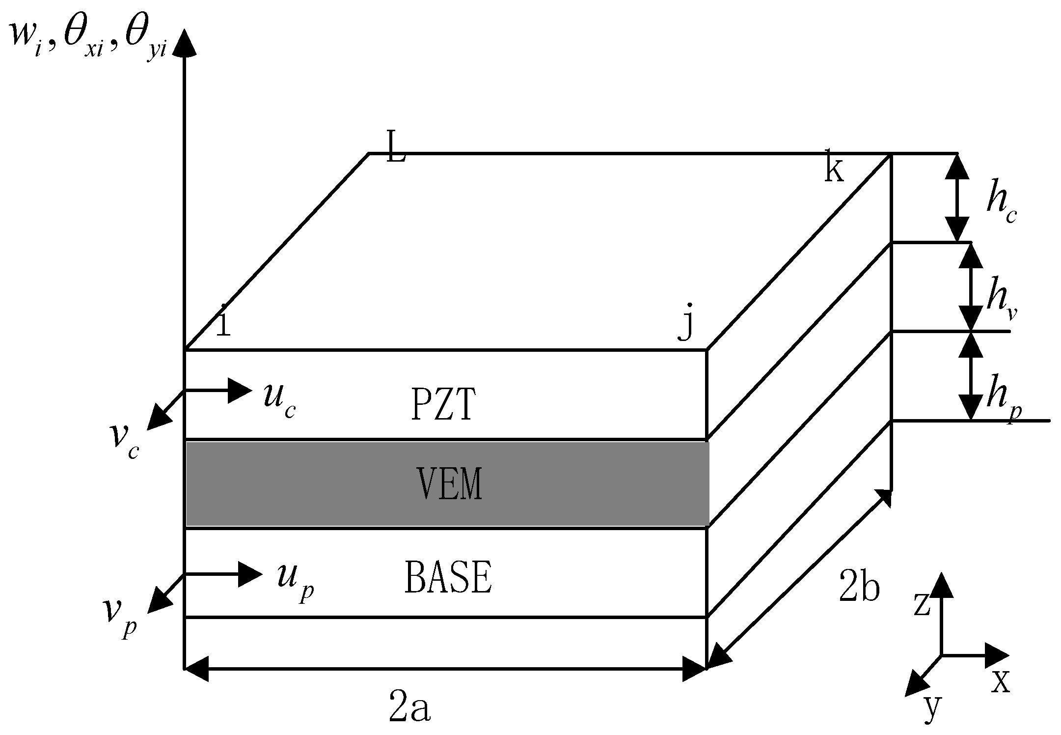 Materials 16 00896 g003 Materials 16 00896 g003