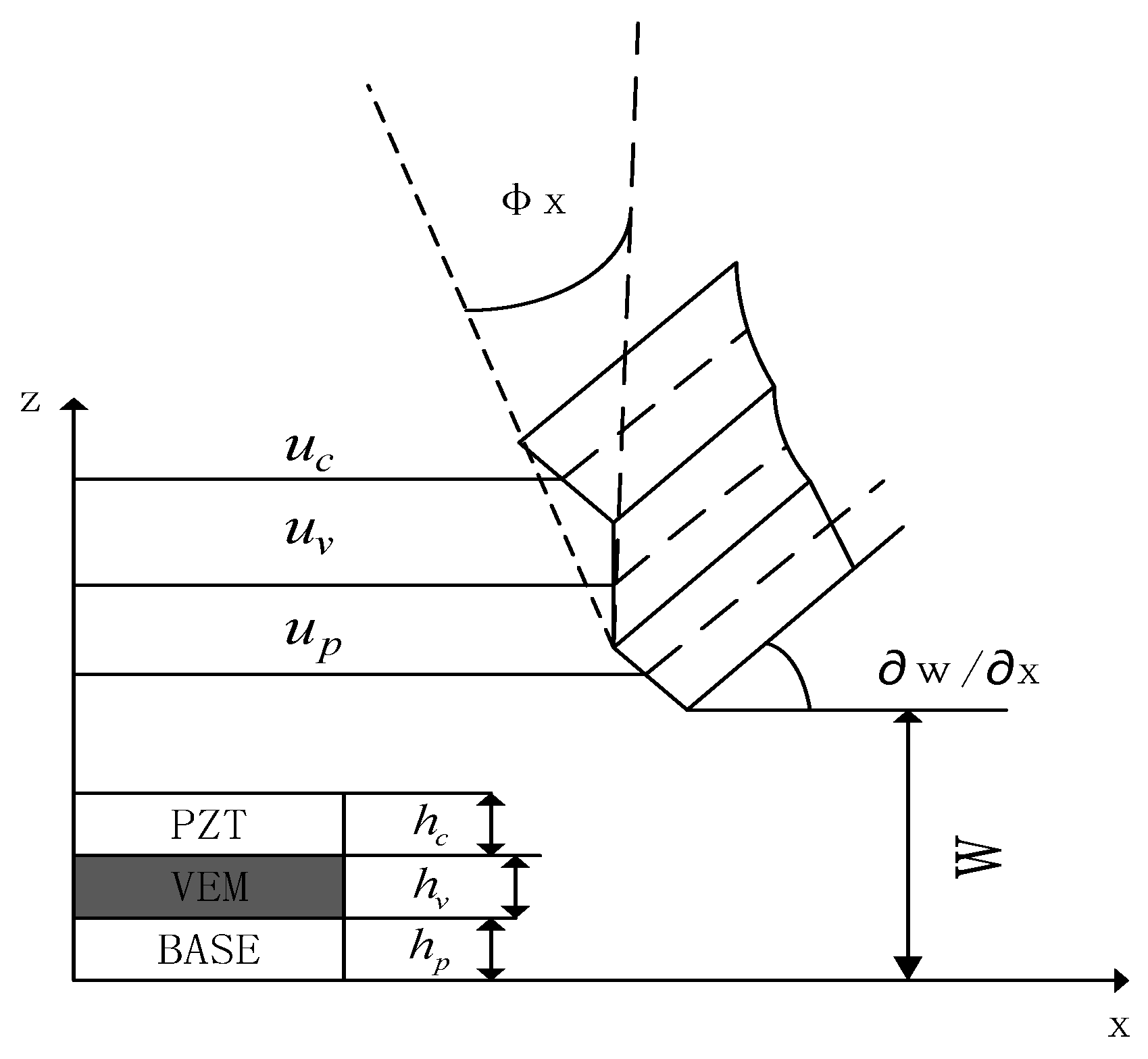 Materials 16 00896 g004 Materials 16 00896 g004