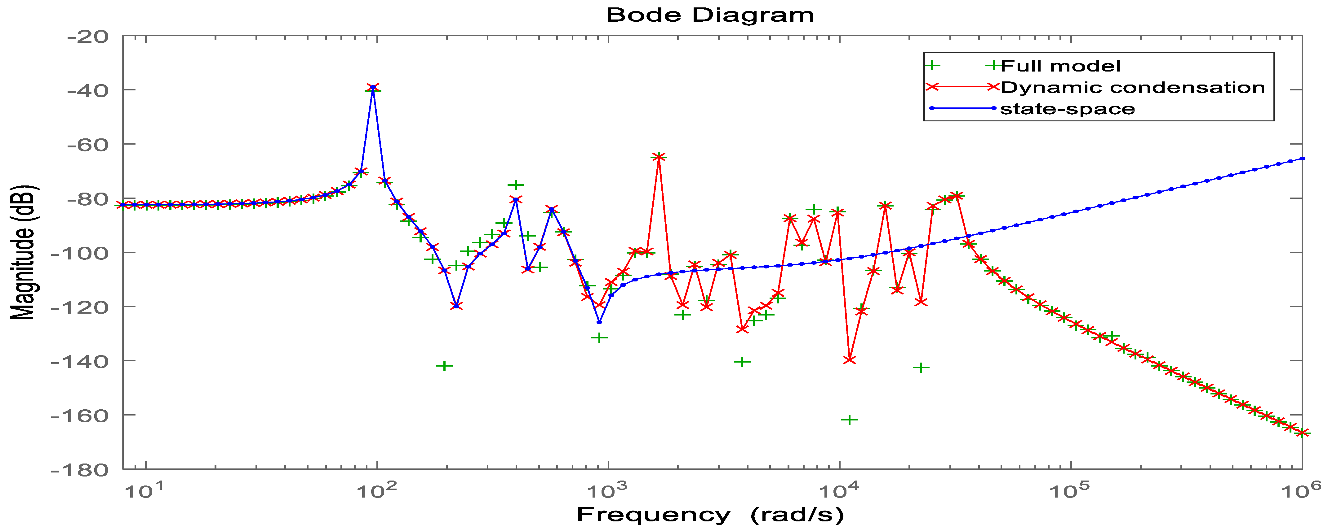 Materials 16 00896 g006 Materials 16 00896 g006