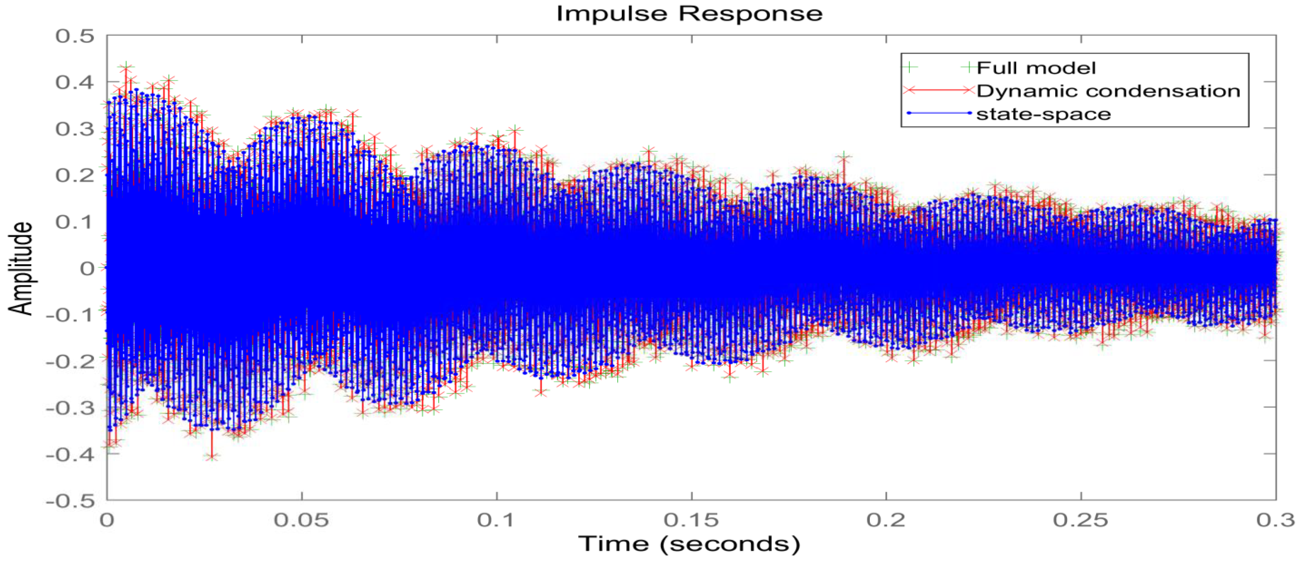 Materials 16 00896 g007 Materials 16 00896 g007