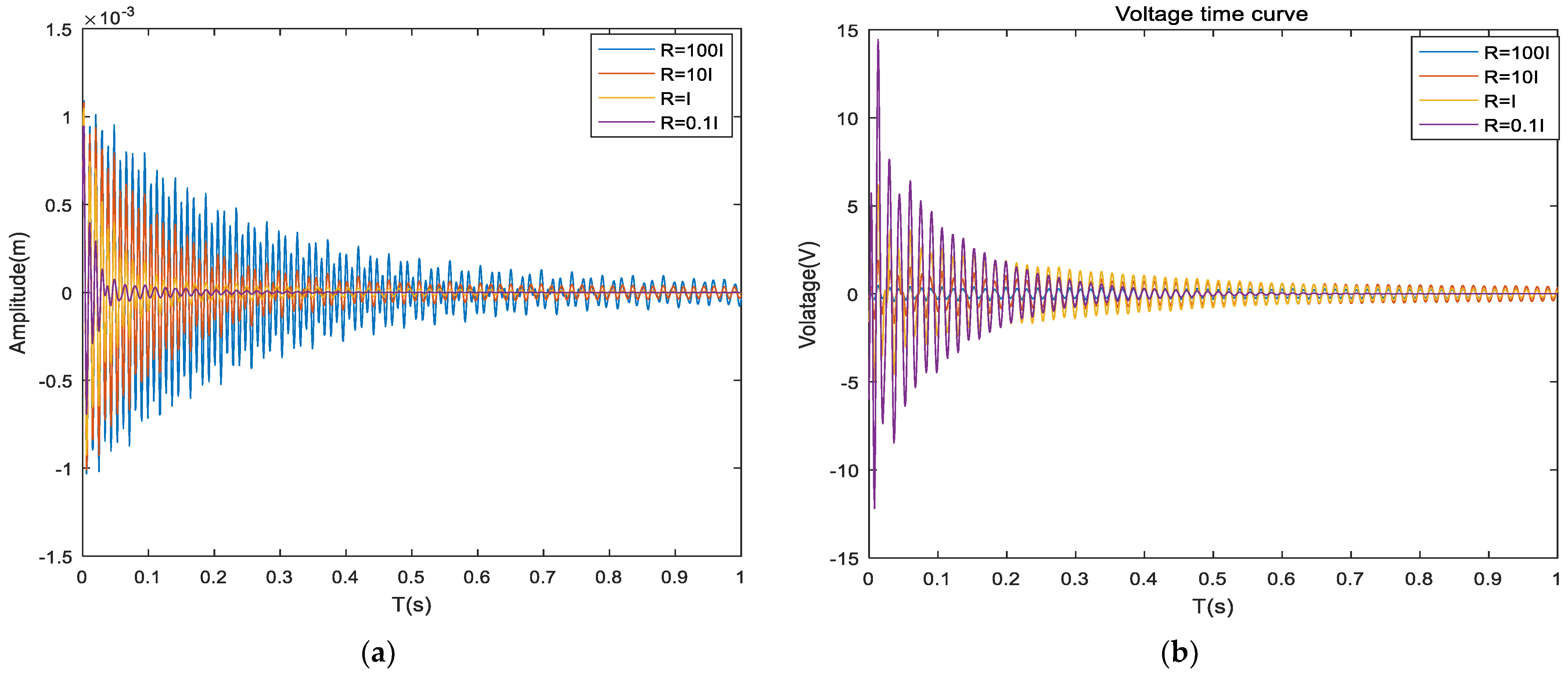 Materials 16 00896 g010 Materials 16 00896 g010
