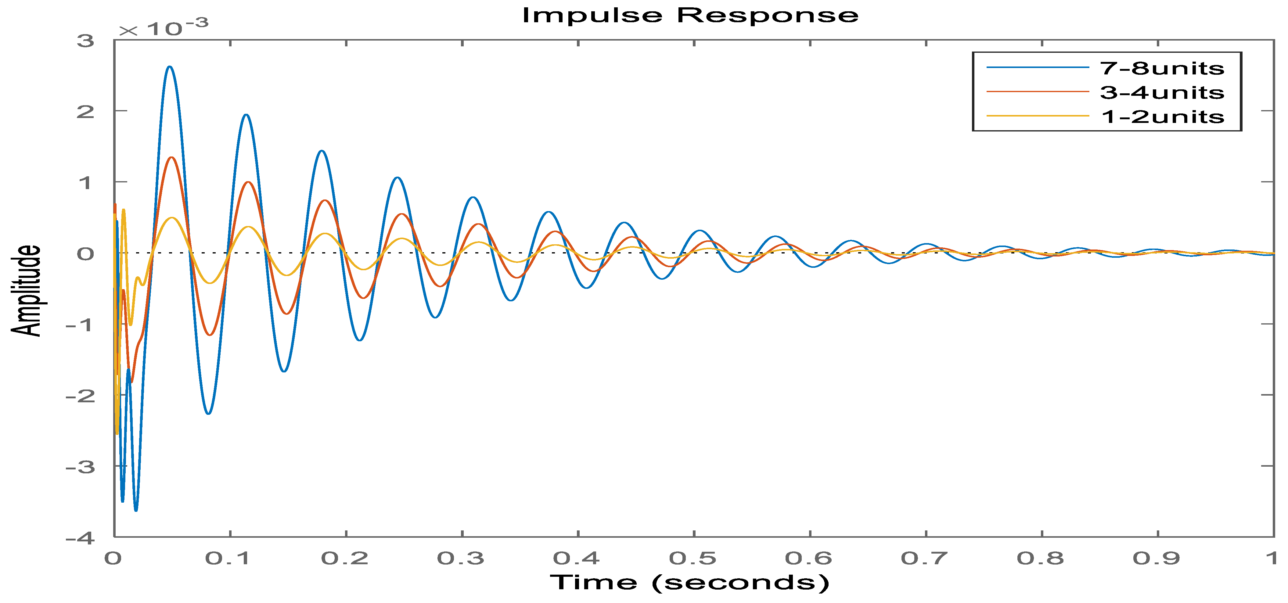 Materials 16 00896 g011 Materials 16 00896 g011