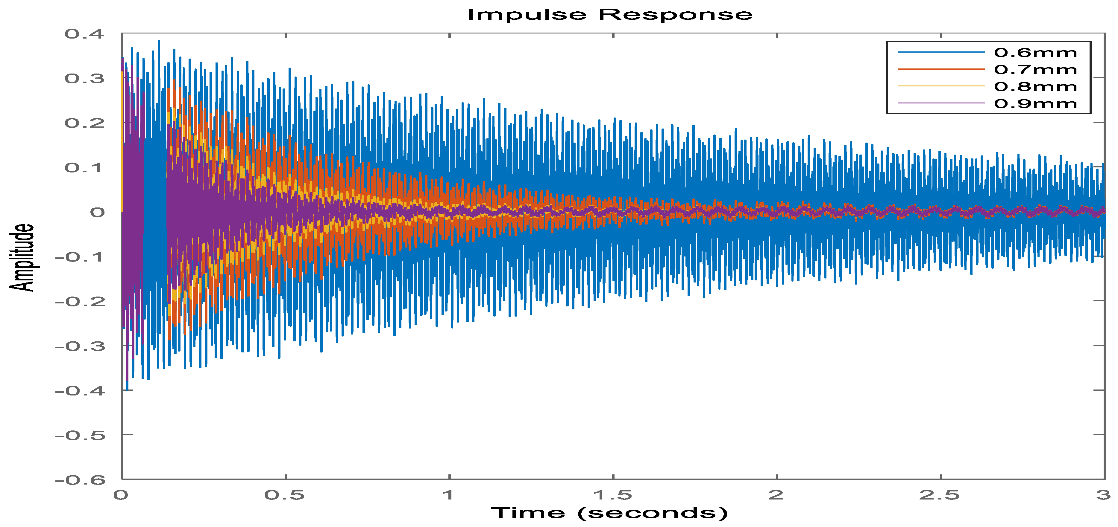 Materials 16 00896 g013 Materials 16 00896 g013