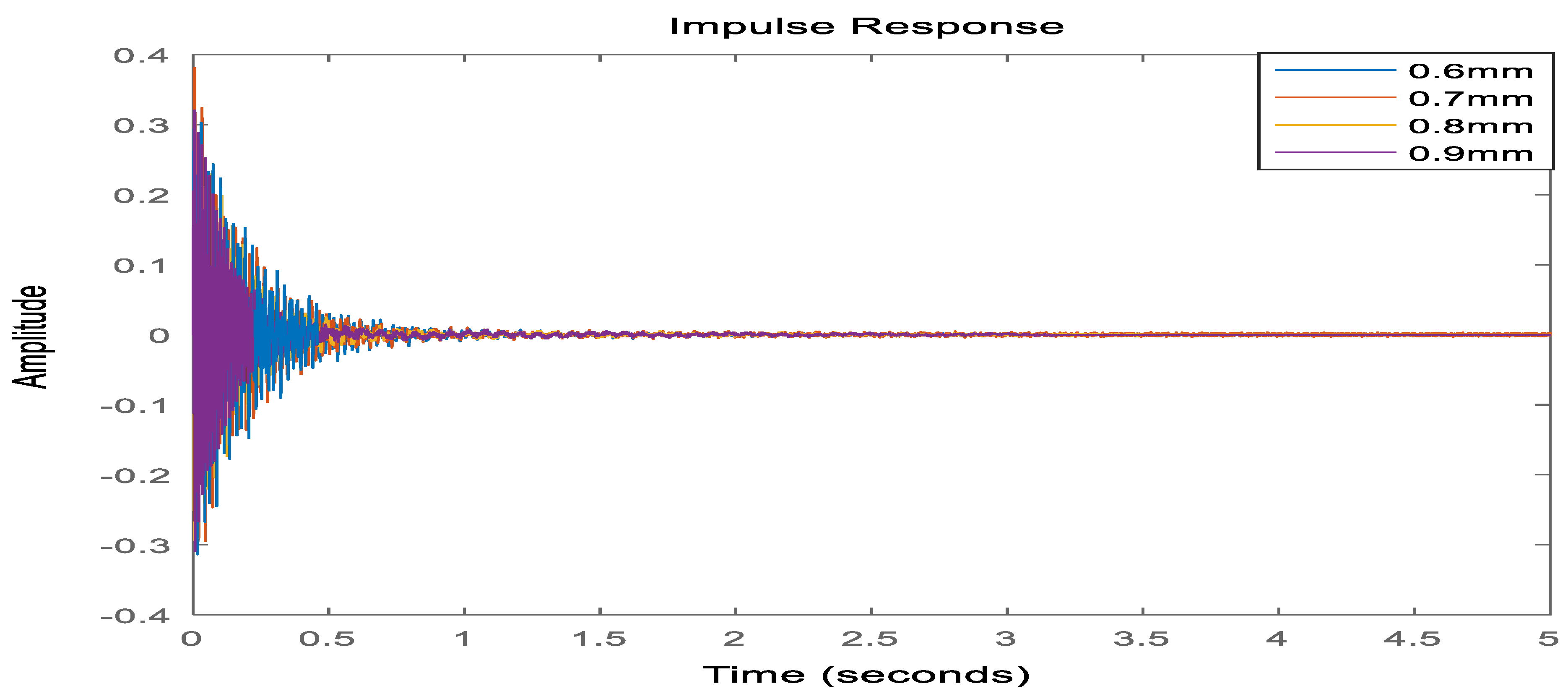 Materials 16 00896 g014 Materials 16 00896 g014