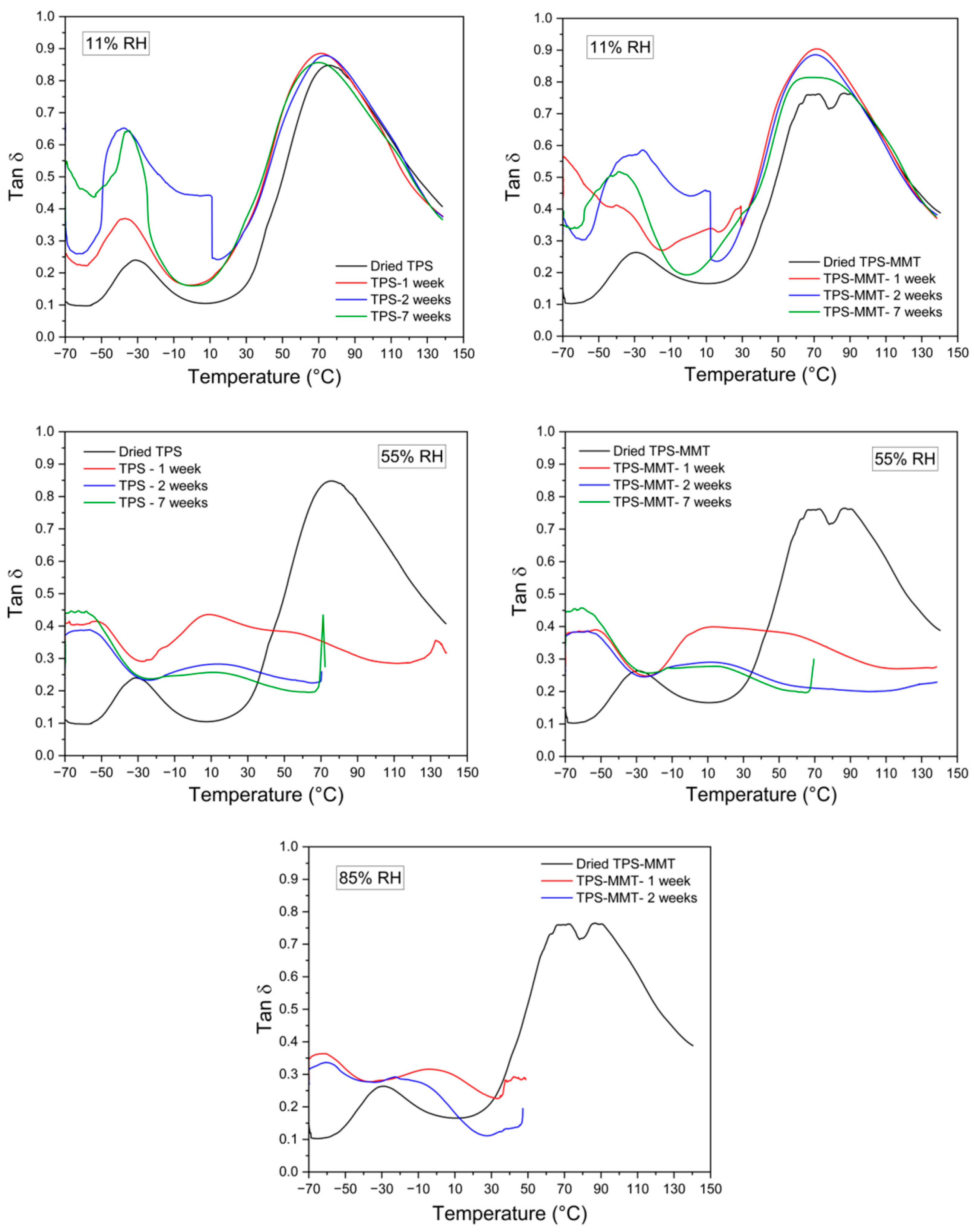 Materials 16 00900 g009