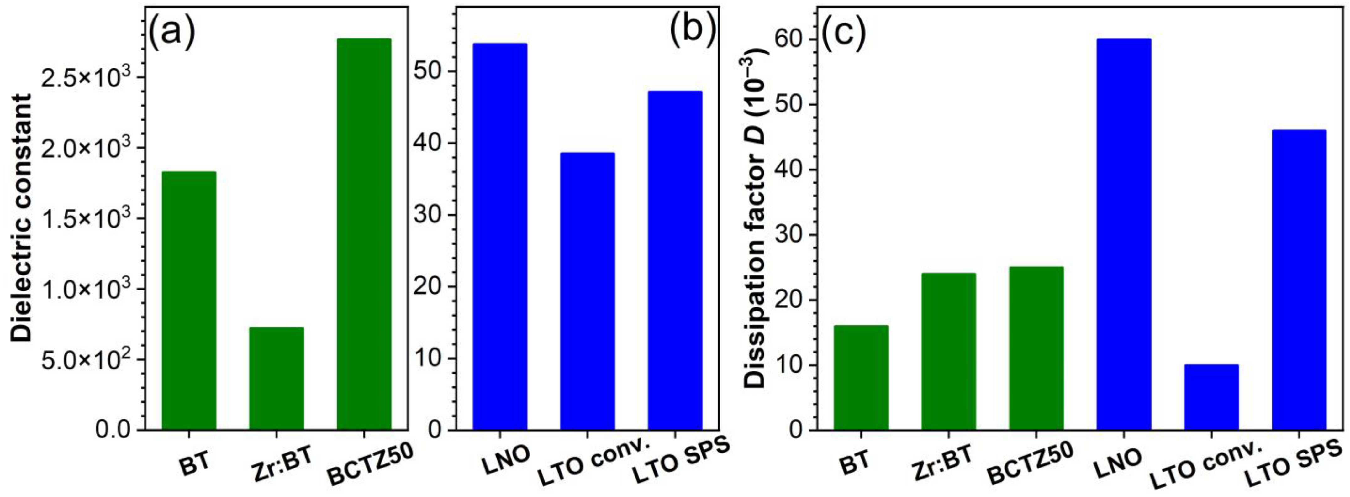 Materials 16 00901 g004