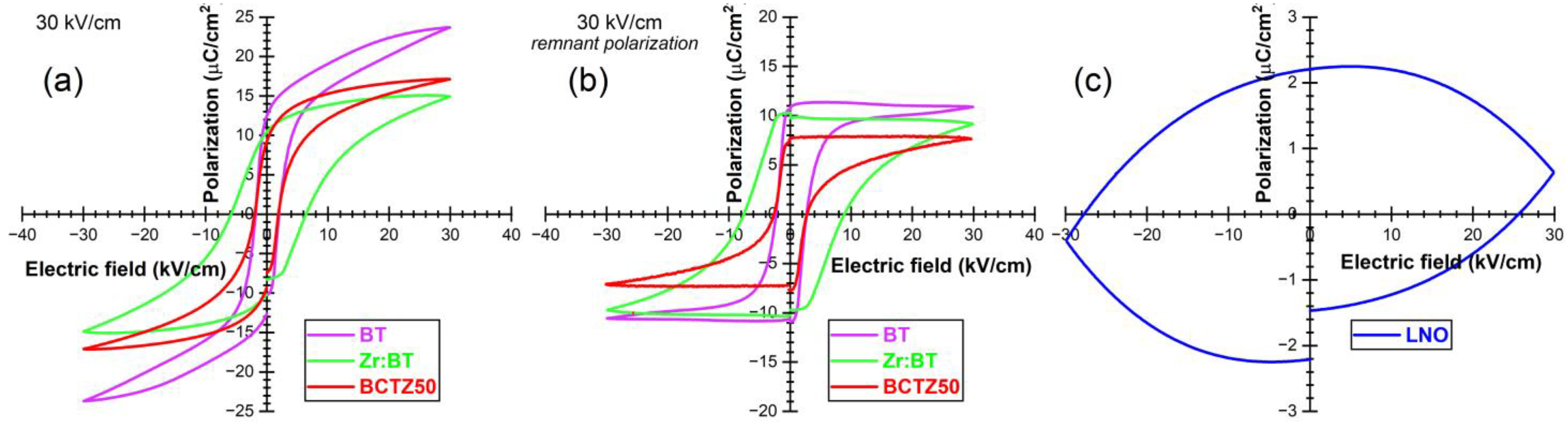Materials 16 00901 g005