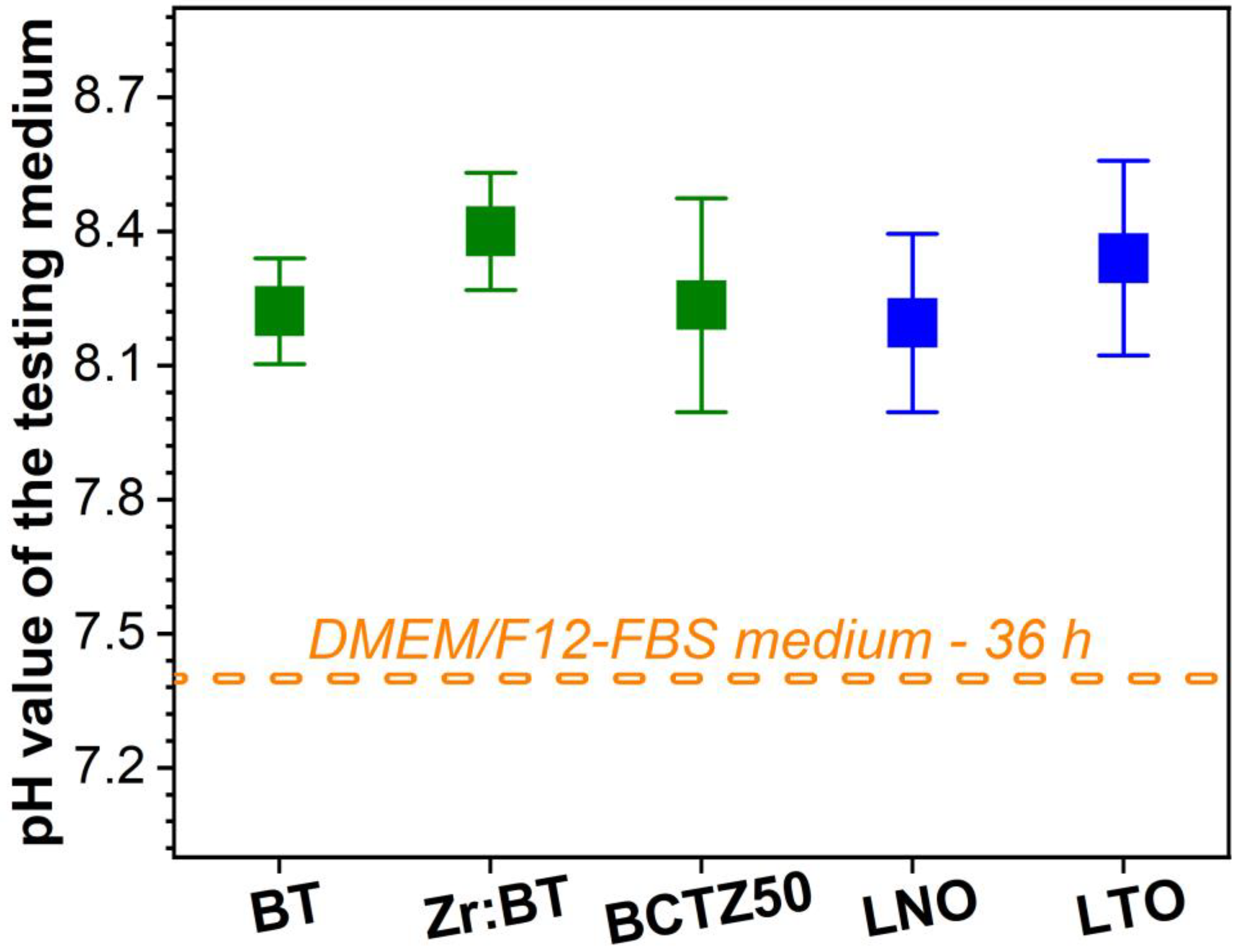 Materials 16 00901 g008