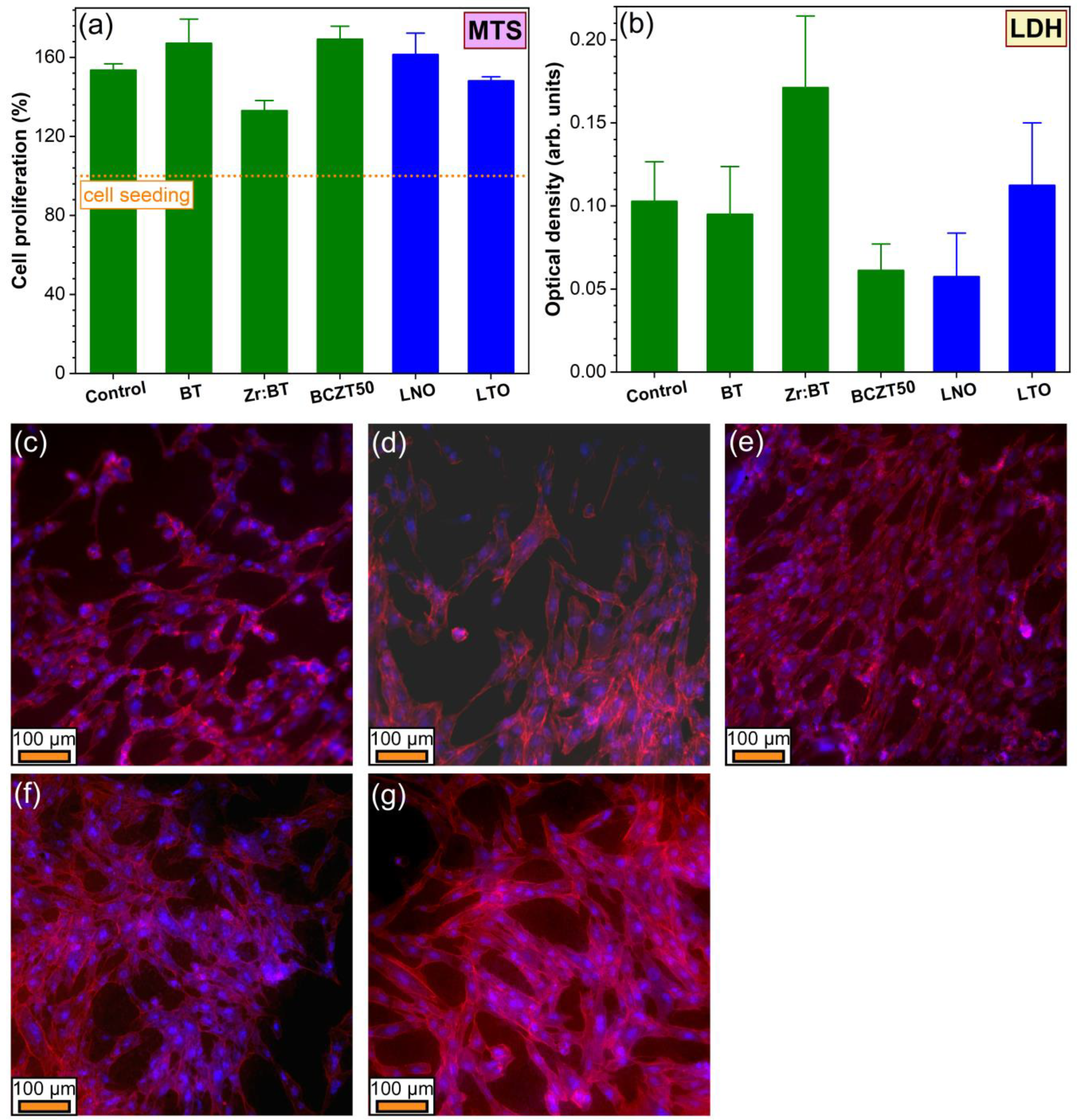 Materials 16 00901 g009