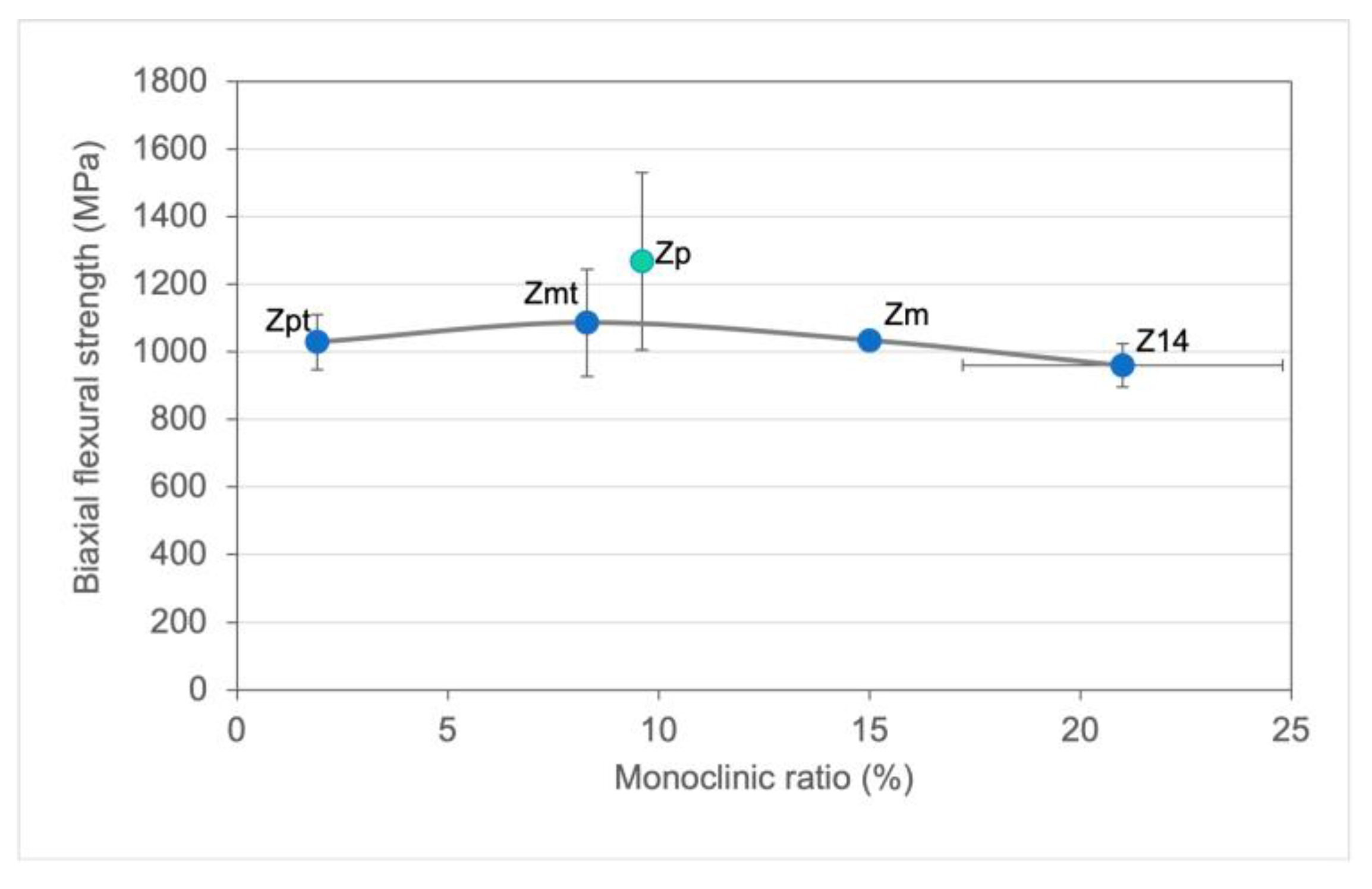 Materials 16 00910 g004