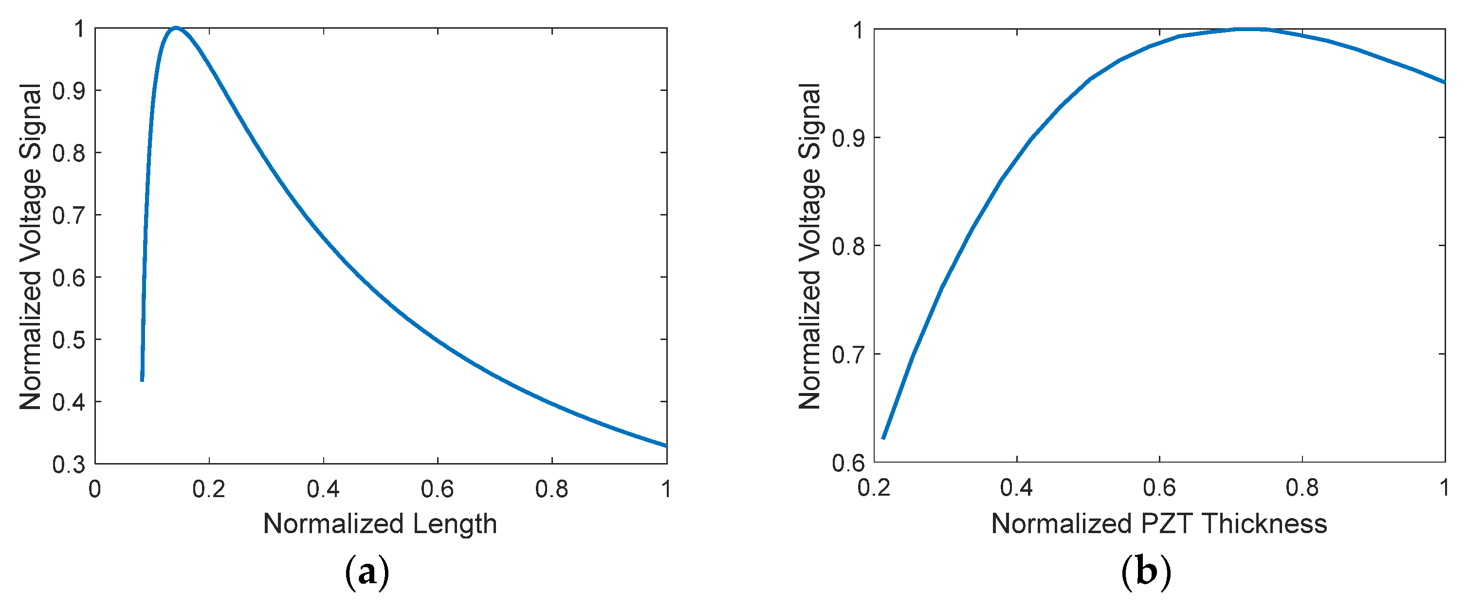 Materials 16 00911 g002 Materials 16 00911 g002