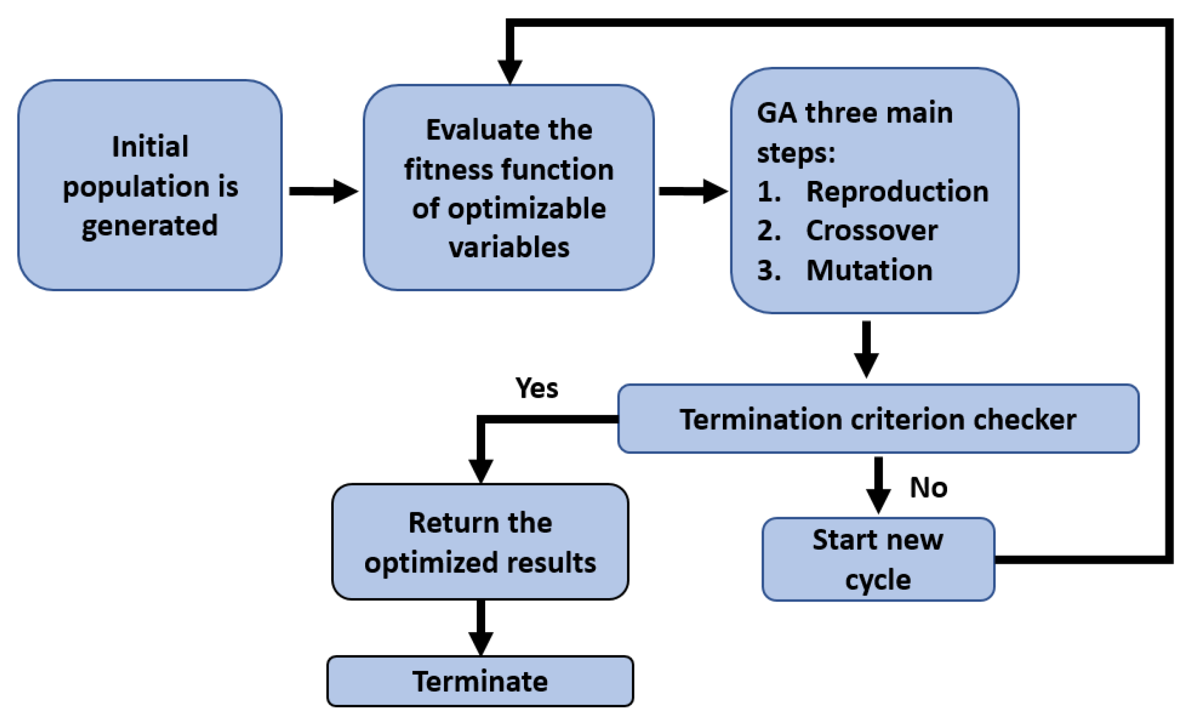 Materials 16 00911 g003 Materials 16 00911 g003