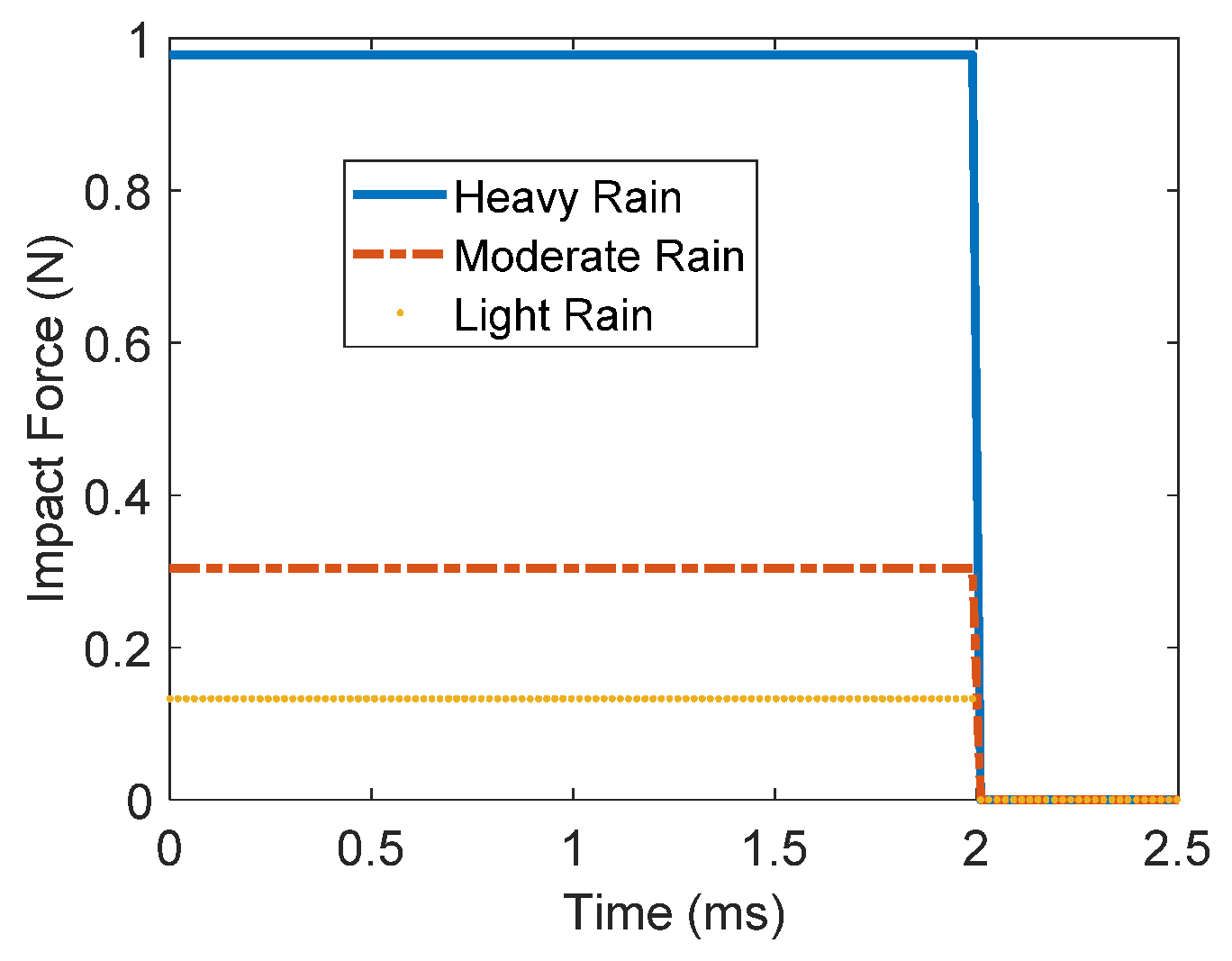 Materials 16 00911 g004 Materials 16 00911 g004