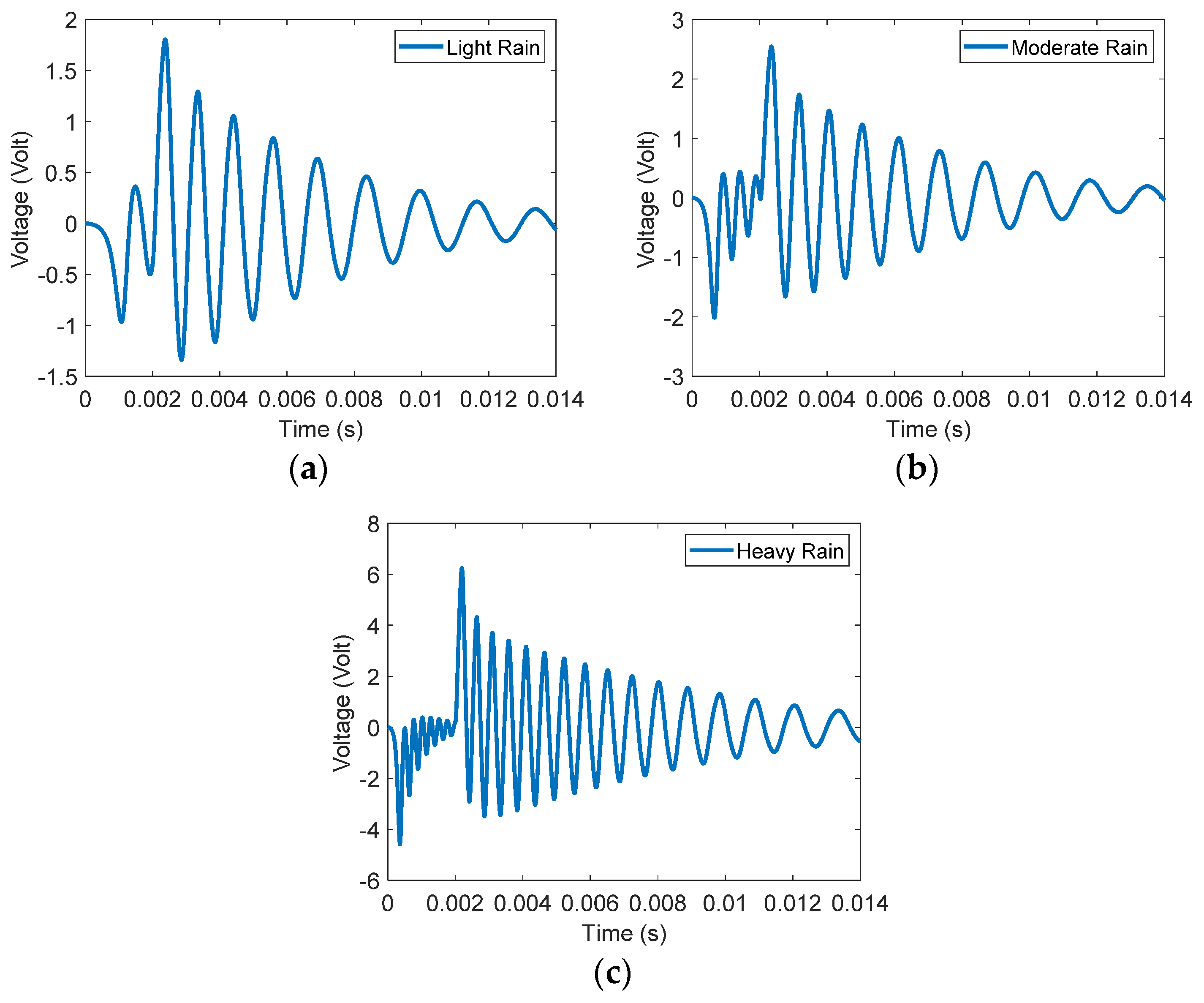 Materials 16 00911 g005 Materials 16 00911 g005