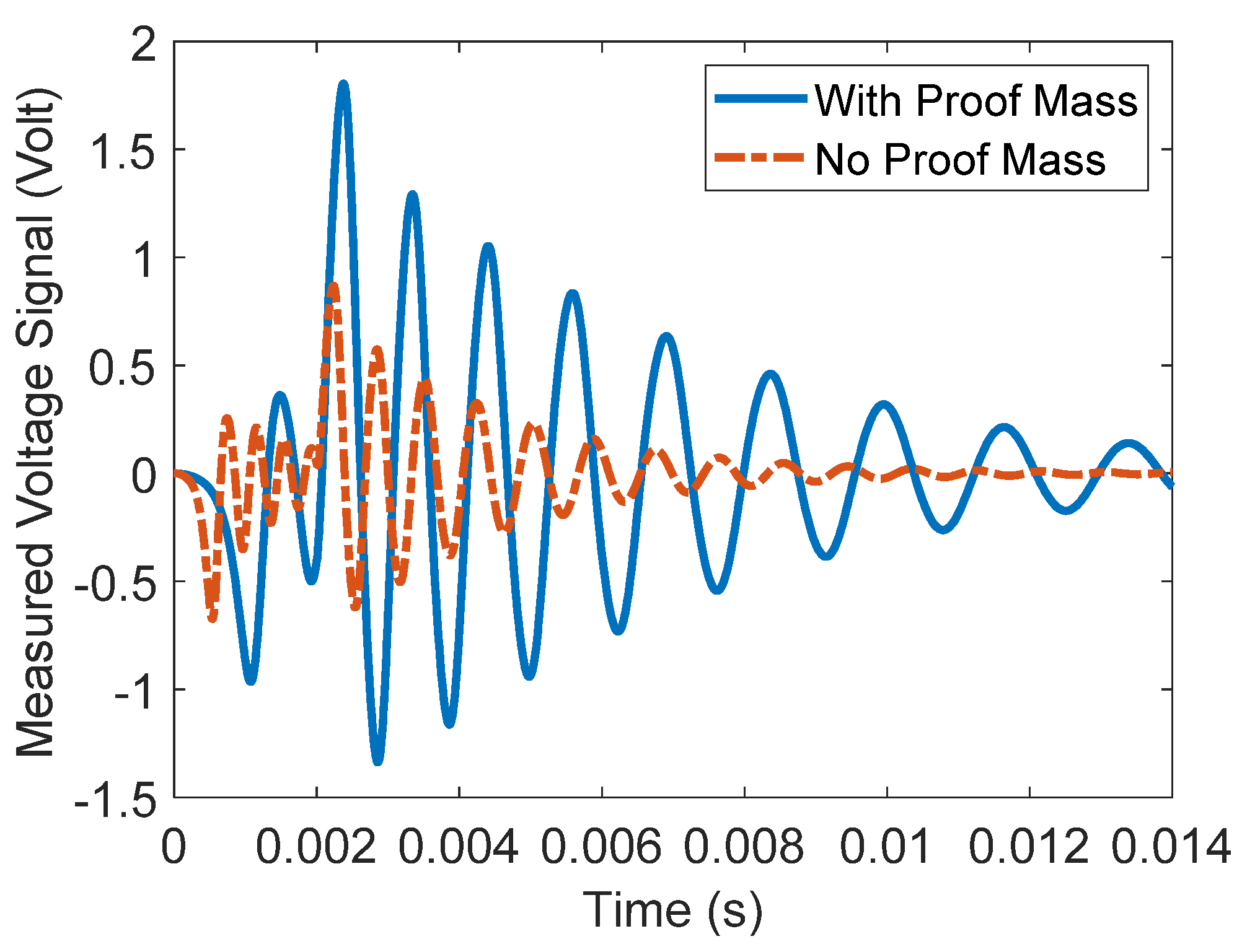Materials 16 00911 g006 Materials 16 00911 g006