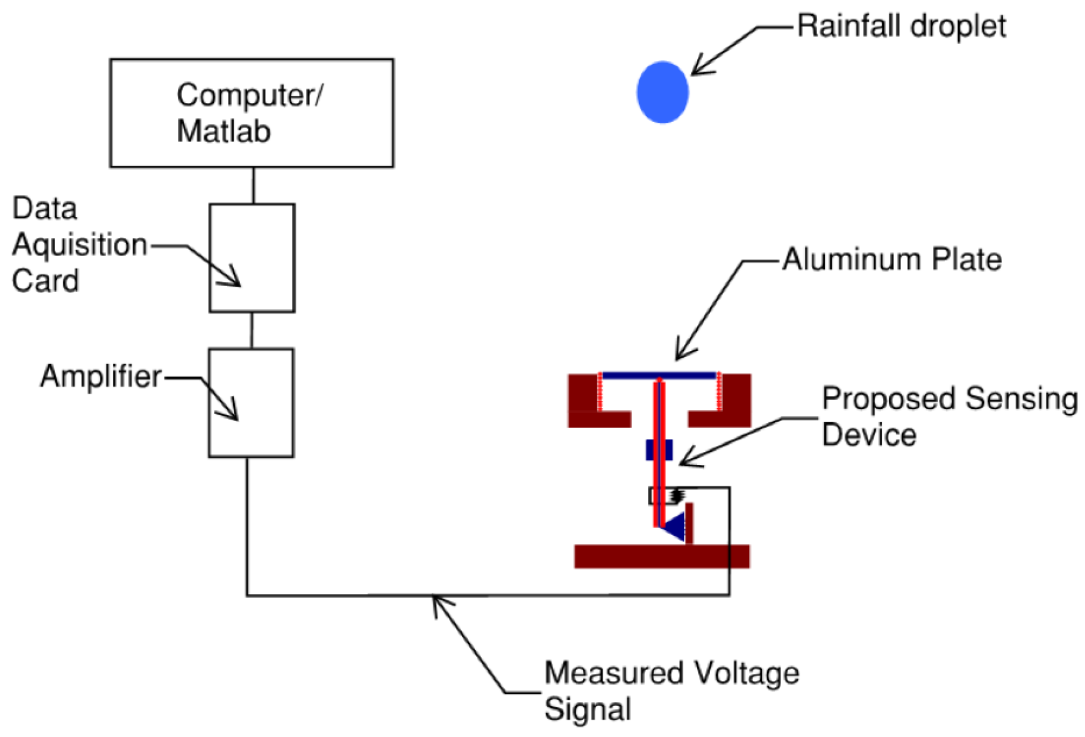 Materials 16 00911 g007 Materials 16 00911 g007