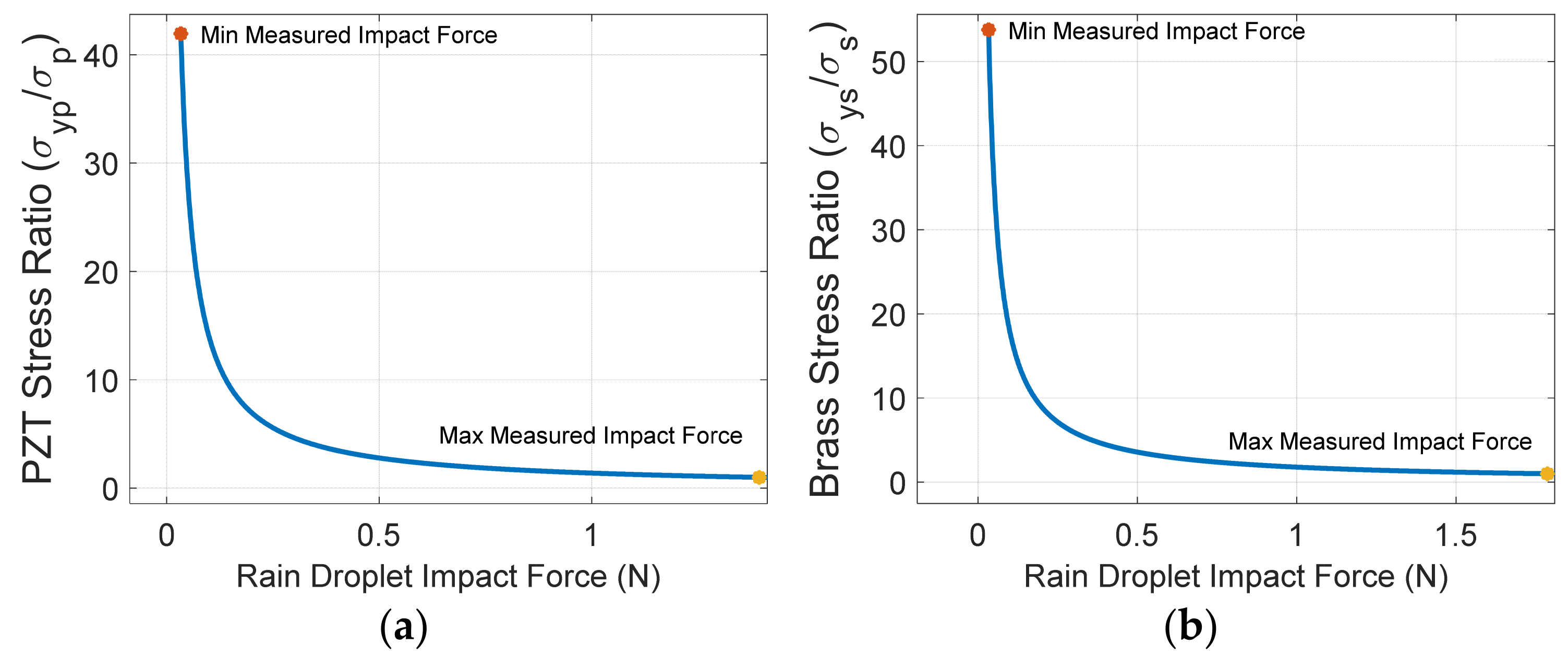 Materials 16 00911 g008 Materials 16 00911 g008