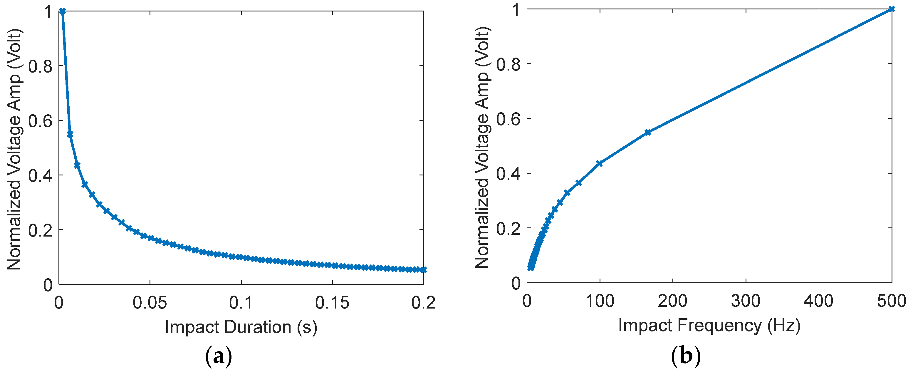 Materials 16 00911 g009 Materials 16 00911 g009