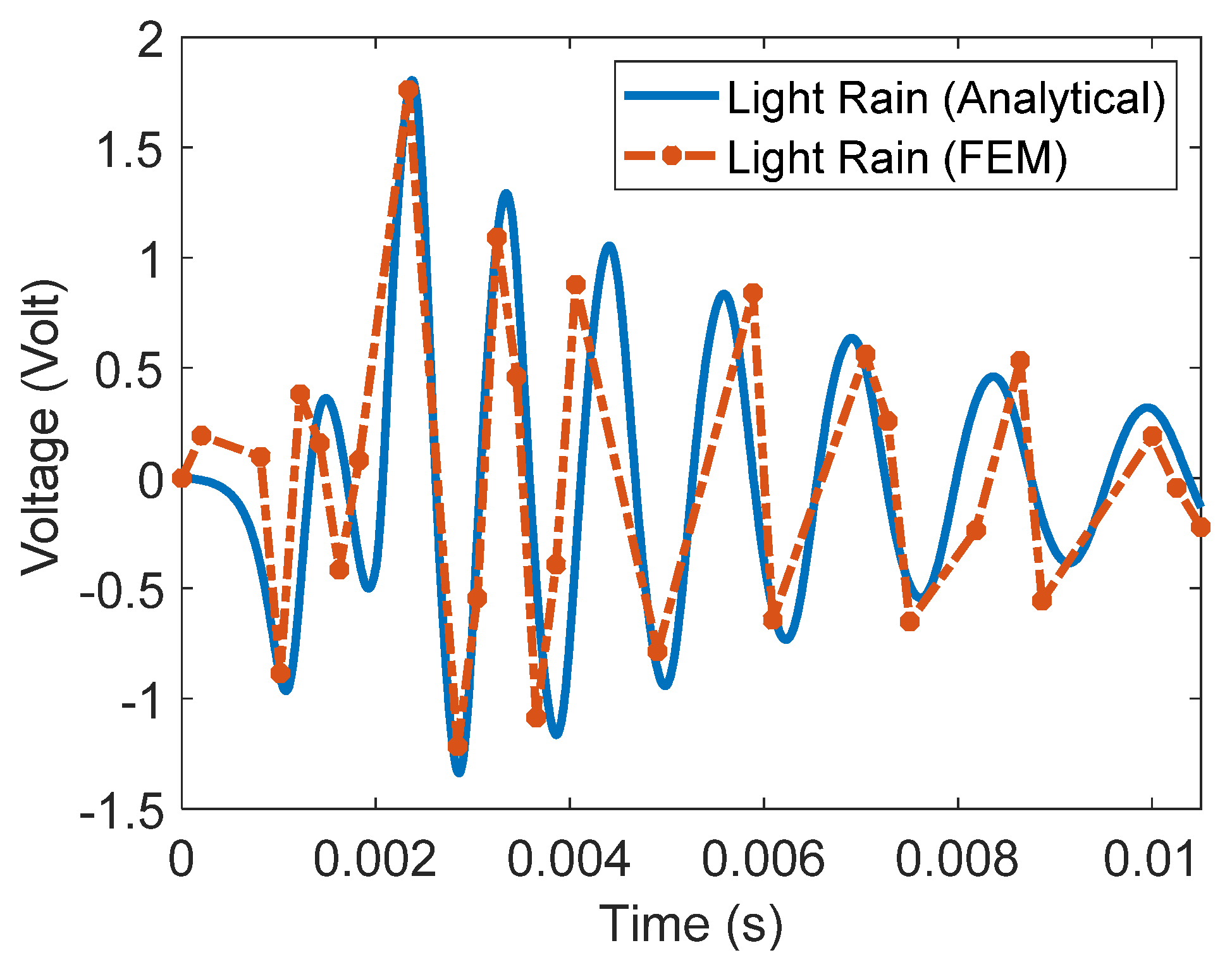Materials 16 00911 g011 Materials 16 00911 g011