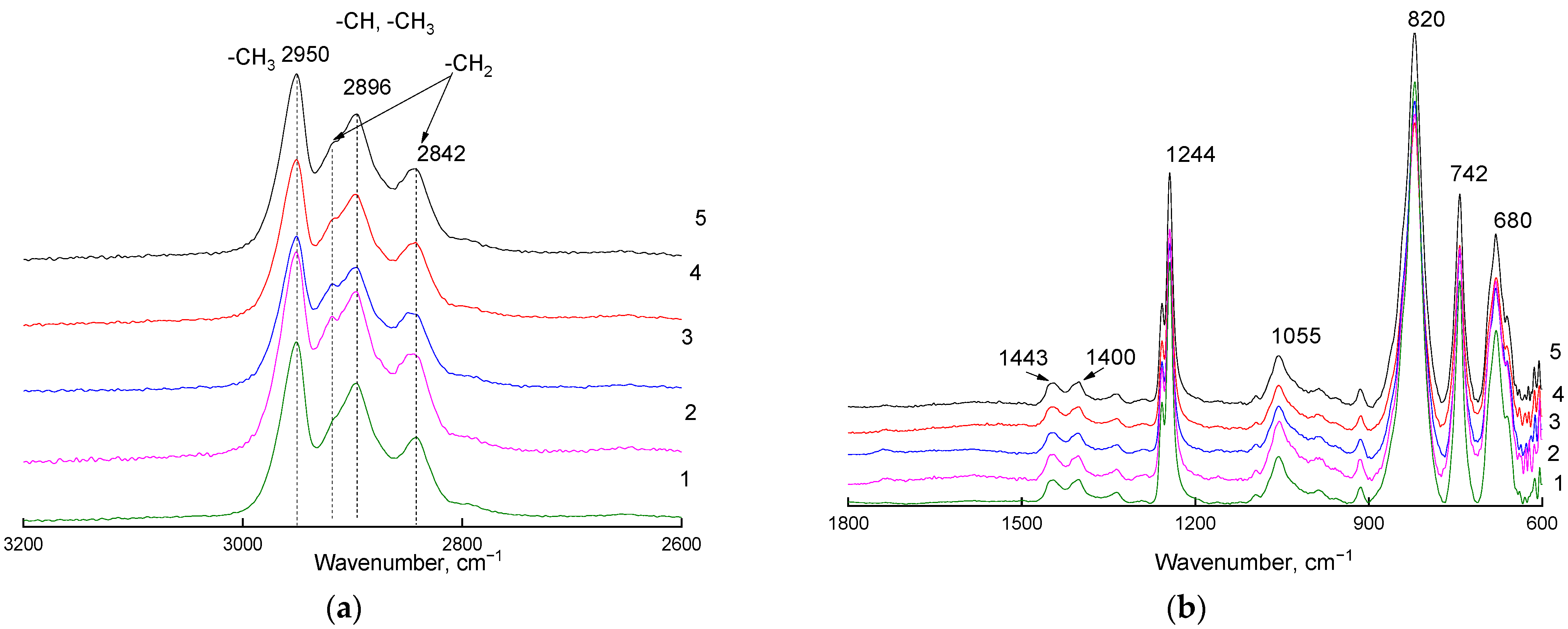 Materials 16 00913 g001