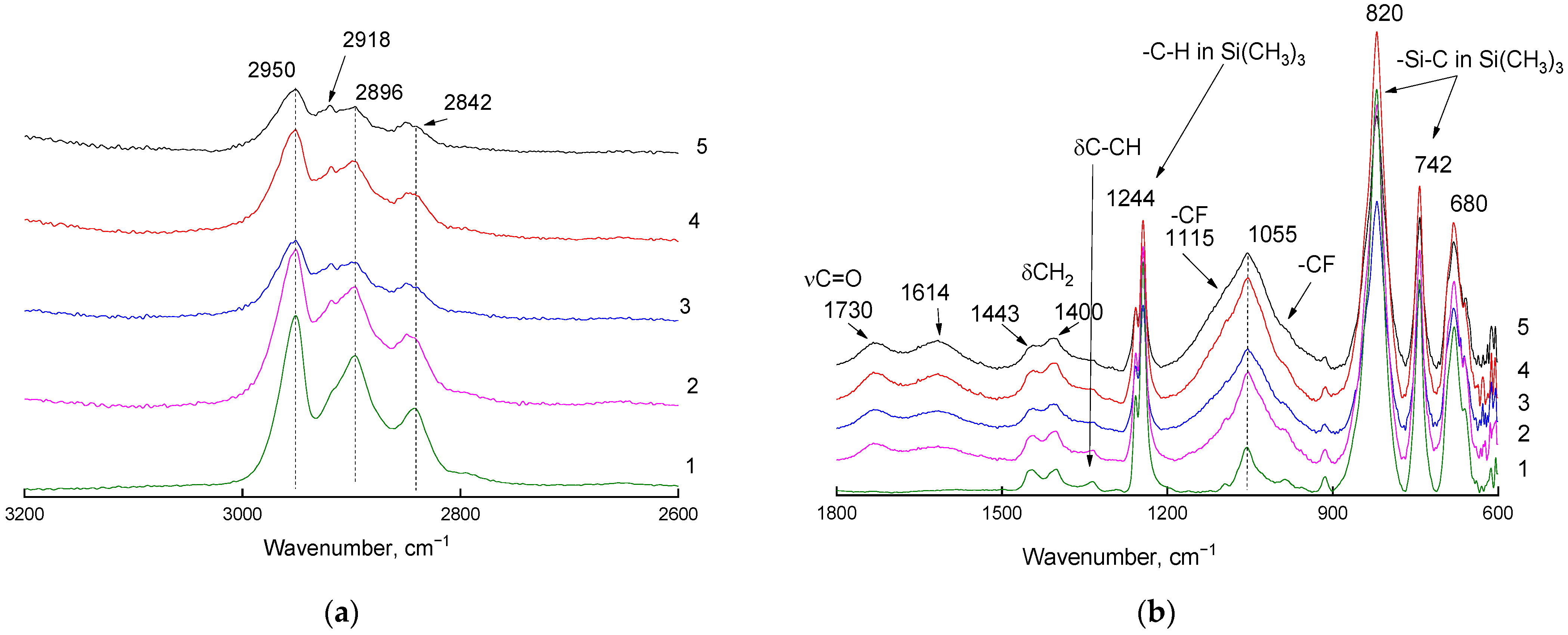 Materials 16 00913 g002