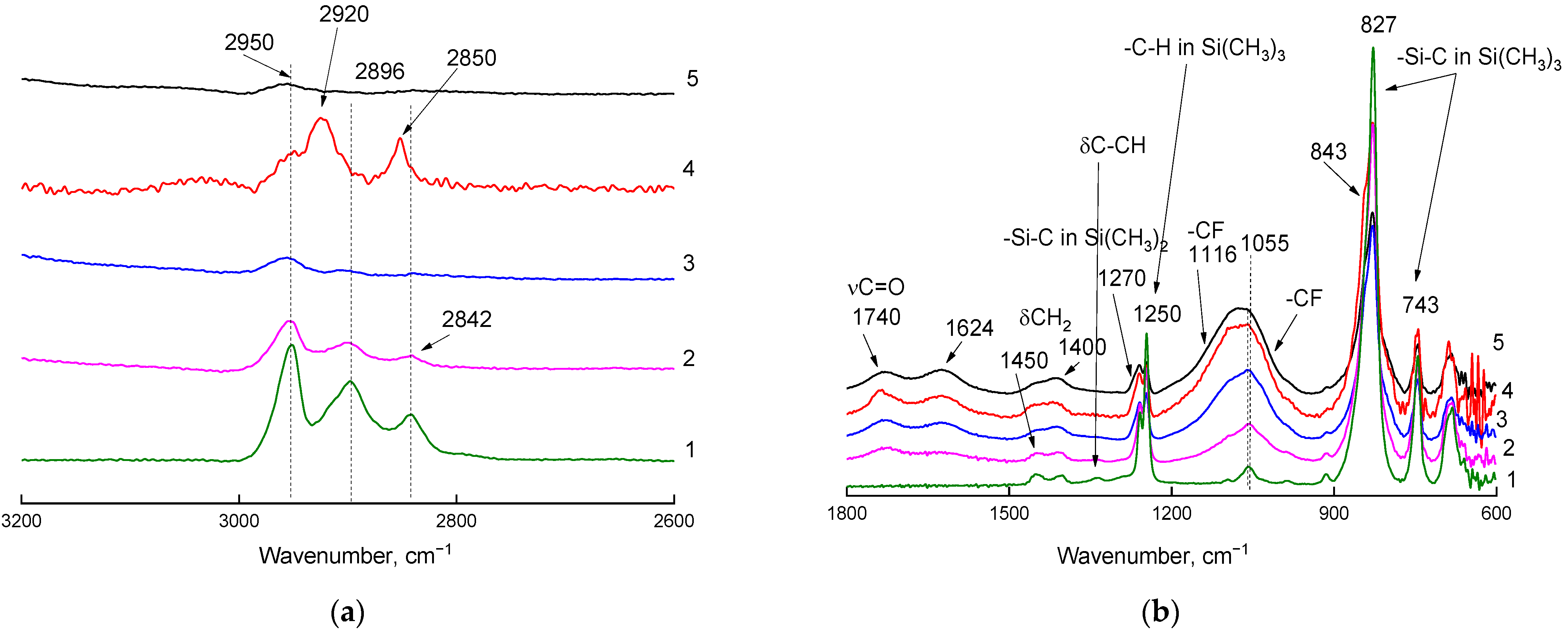 Materials 16 00913 g004