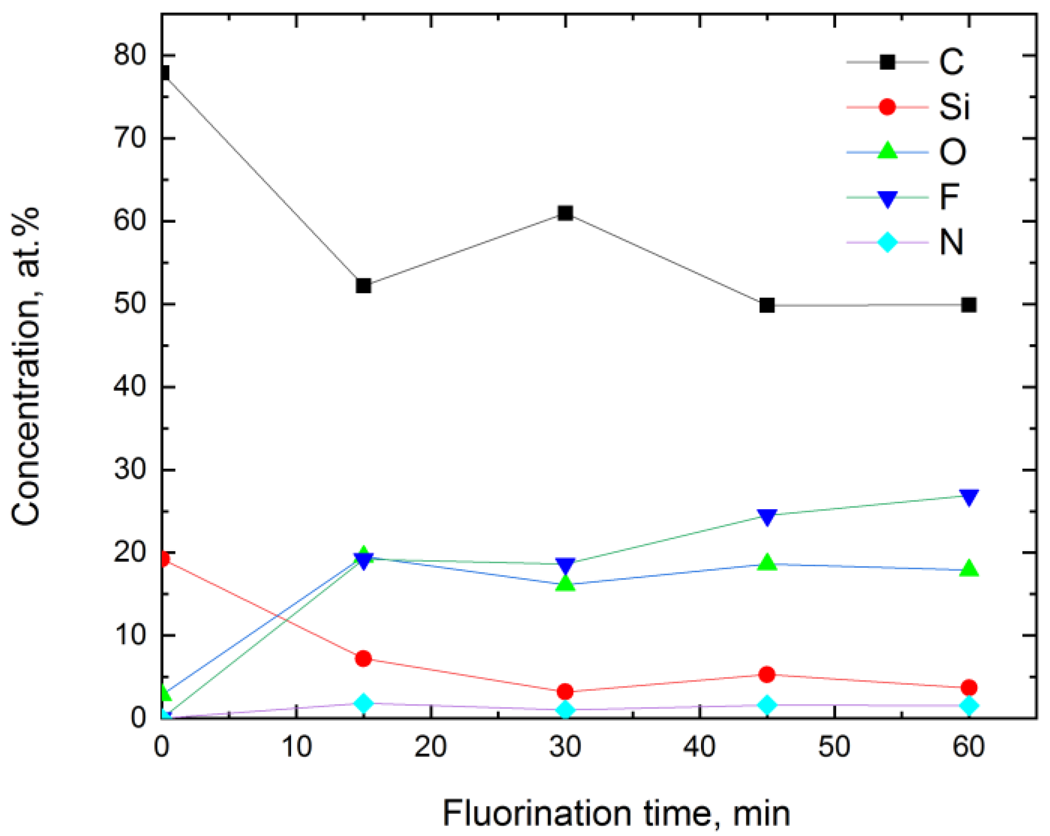 Materials 16 00913 g006