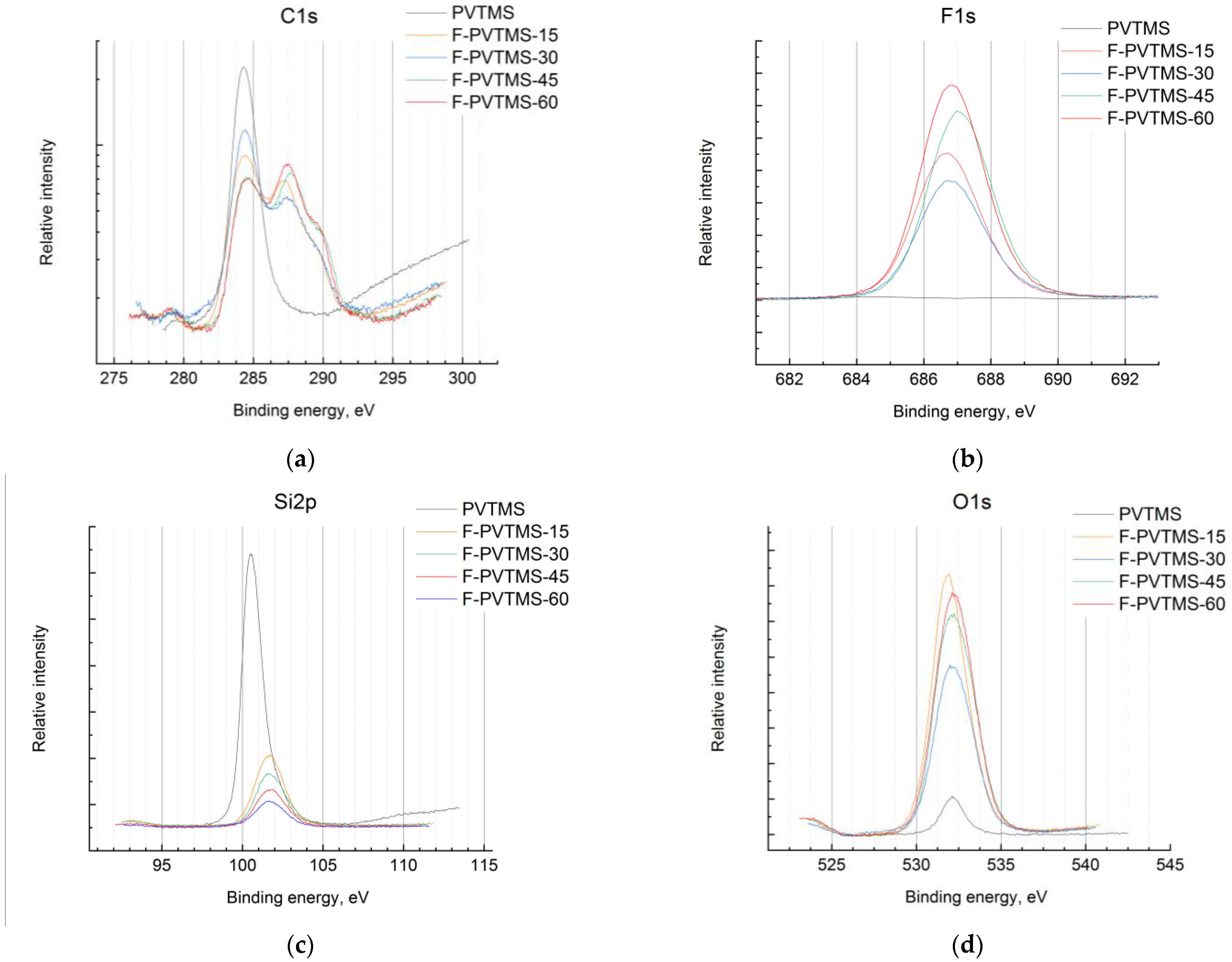 Materials 16 00913 g007