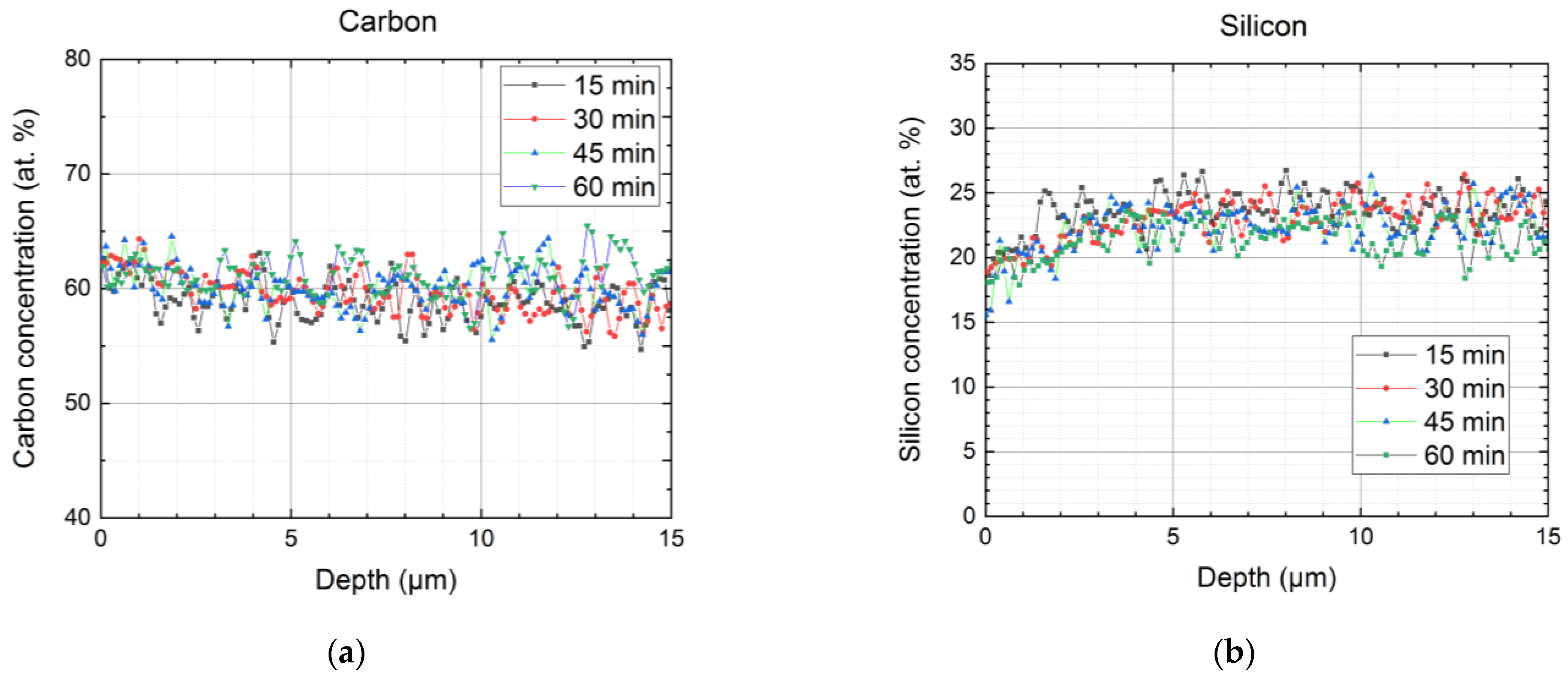 Materials 16 00913 g008a