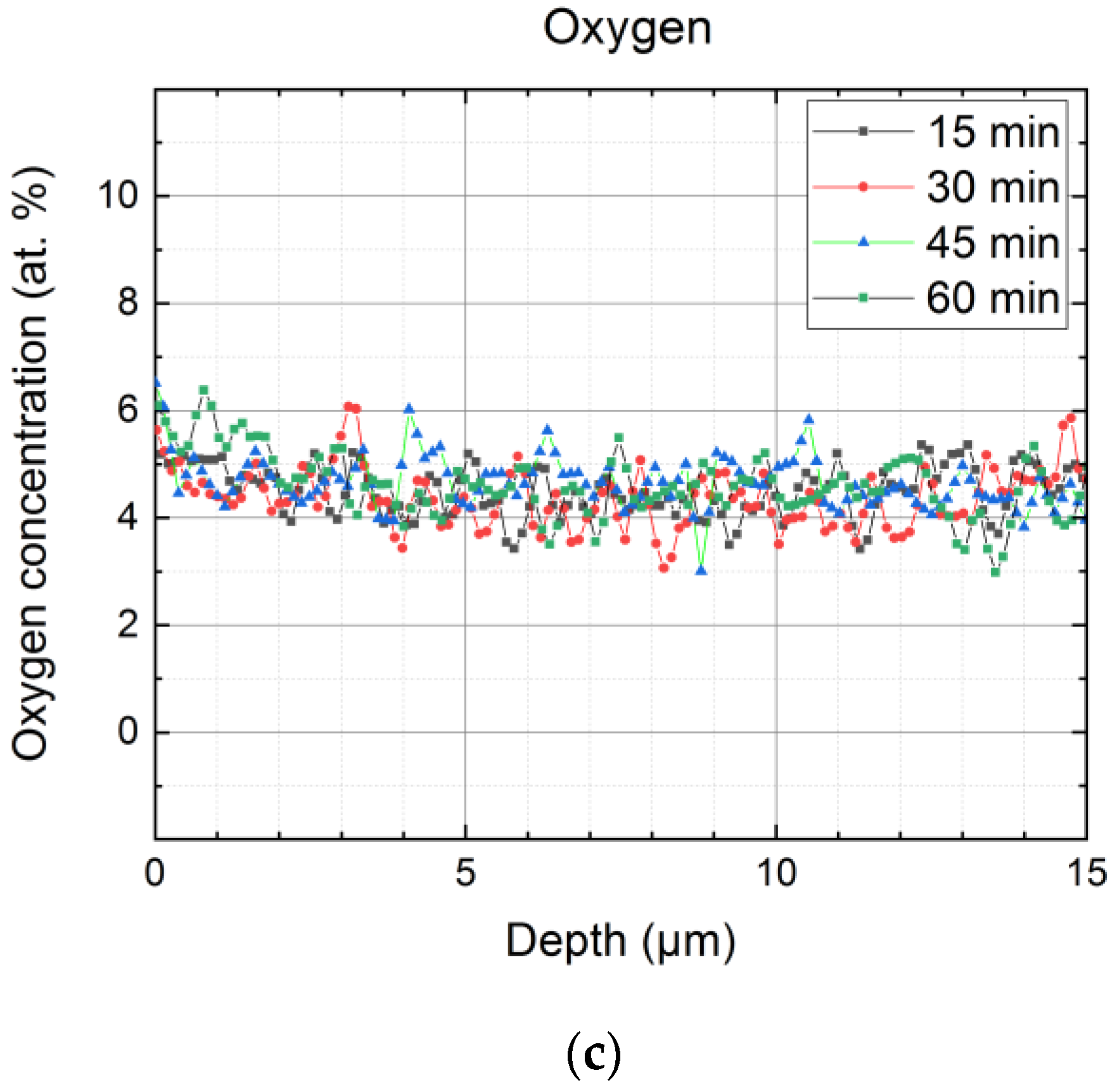 Materials 16 00913 g008b