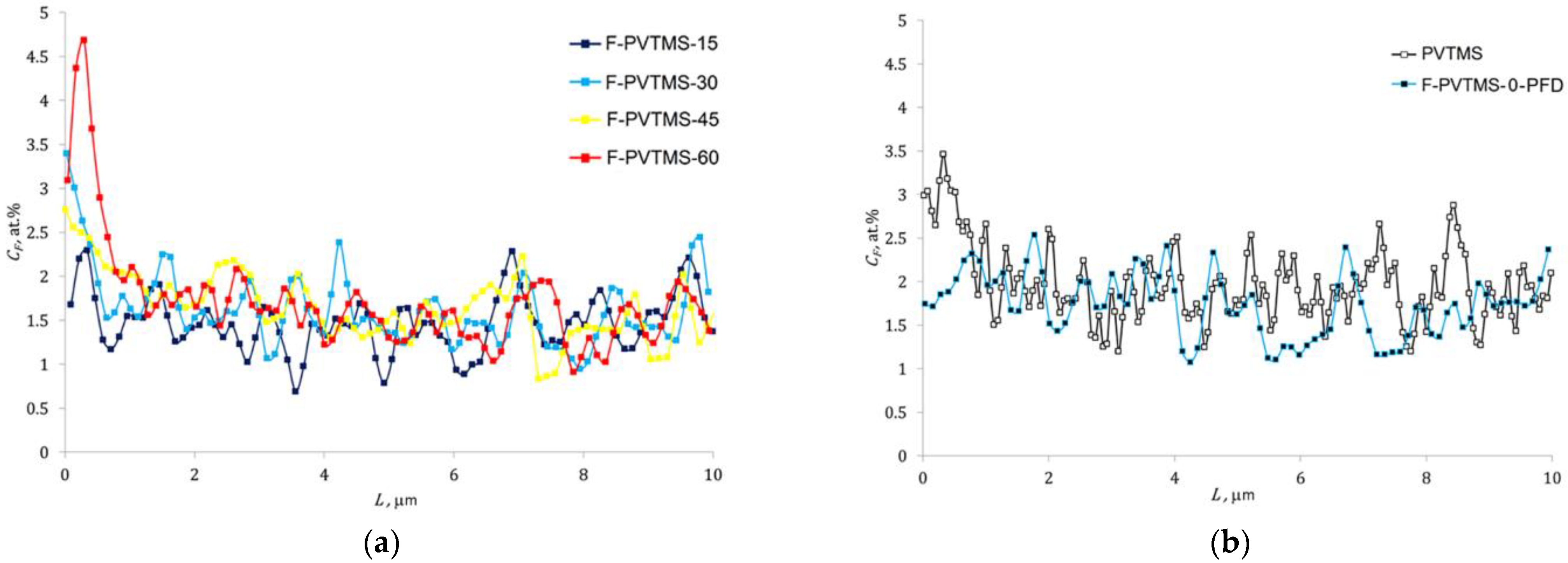 Materials 16 00913 g009