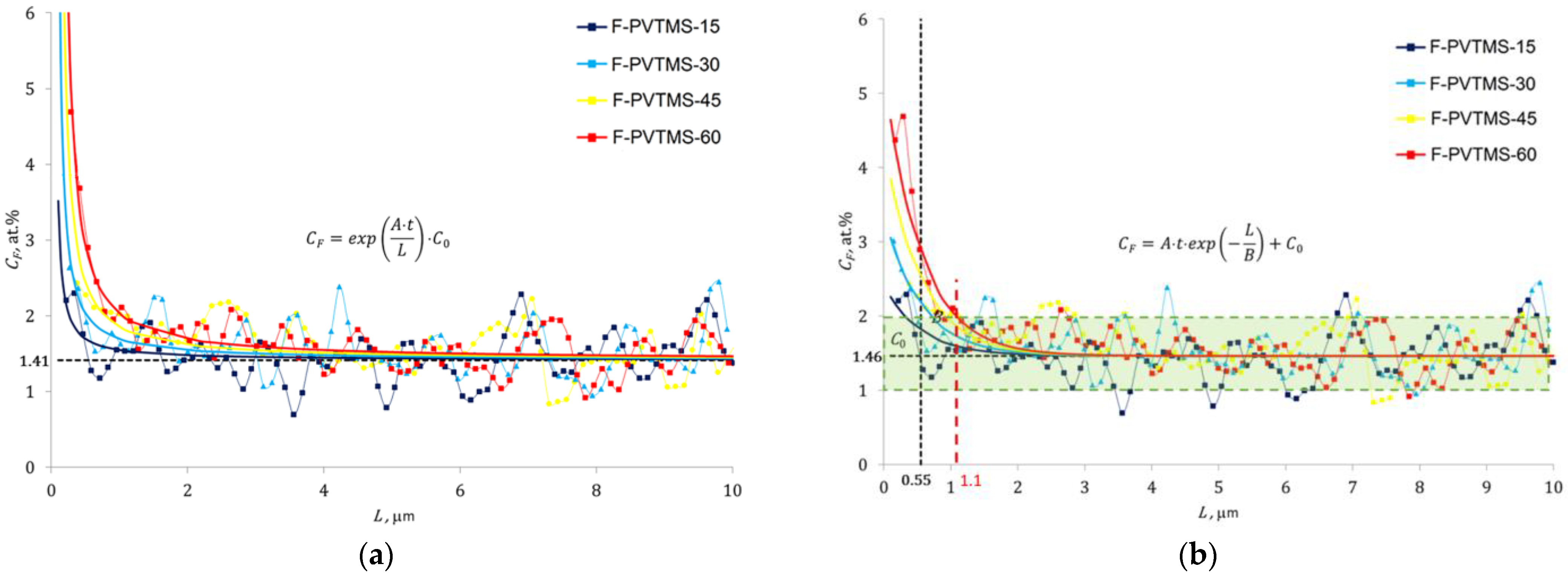 Materials 16 00913 g010
