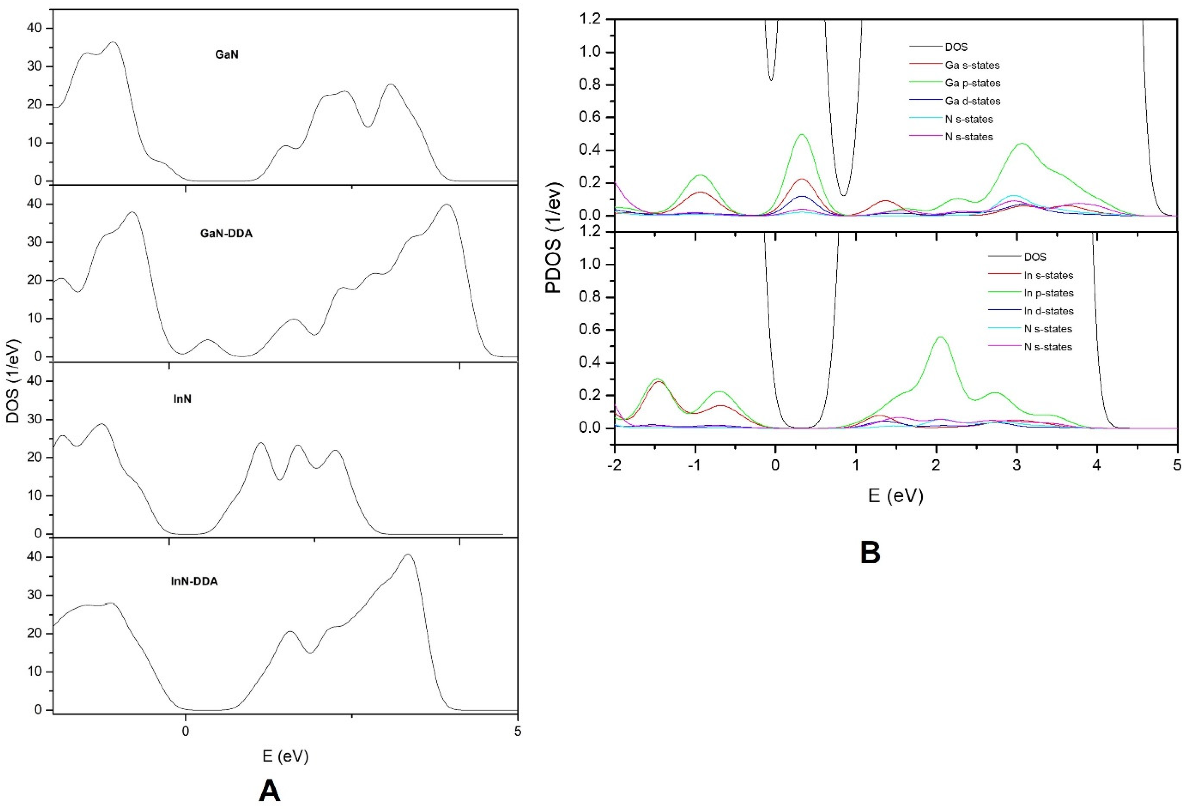 Materials 16 00915 g006
