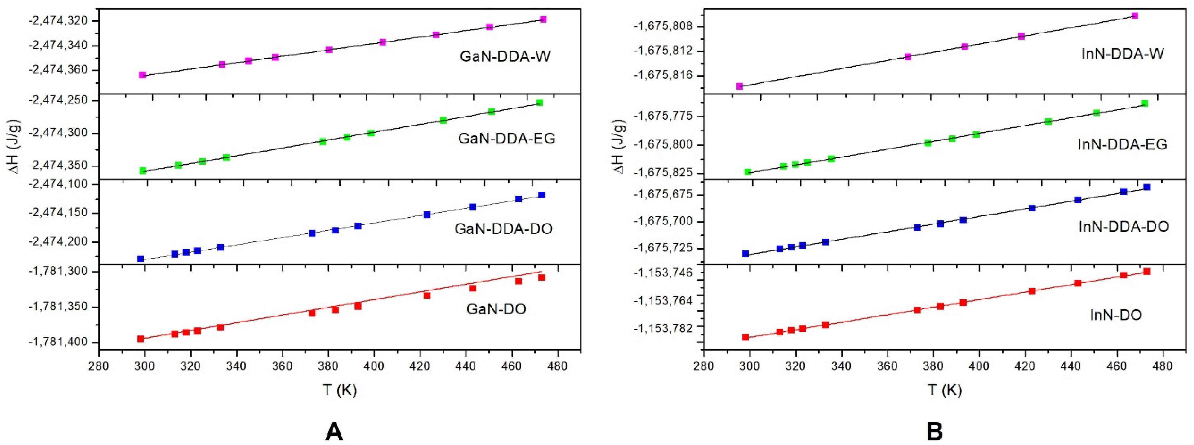 Materials 16 00915 g007