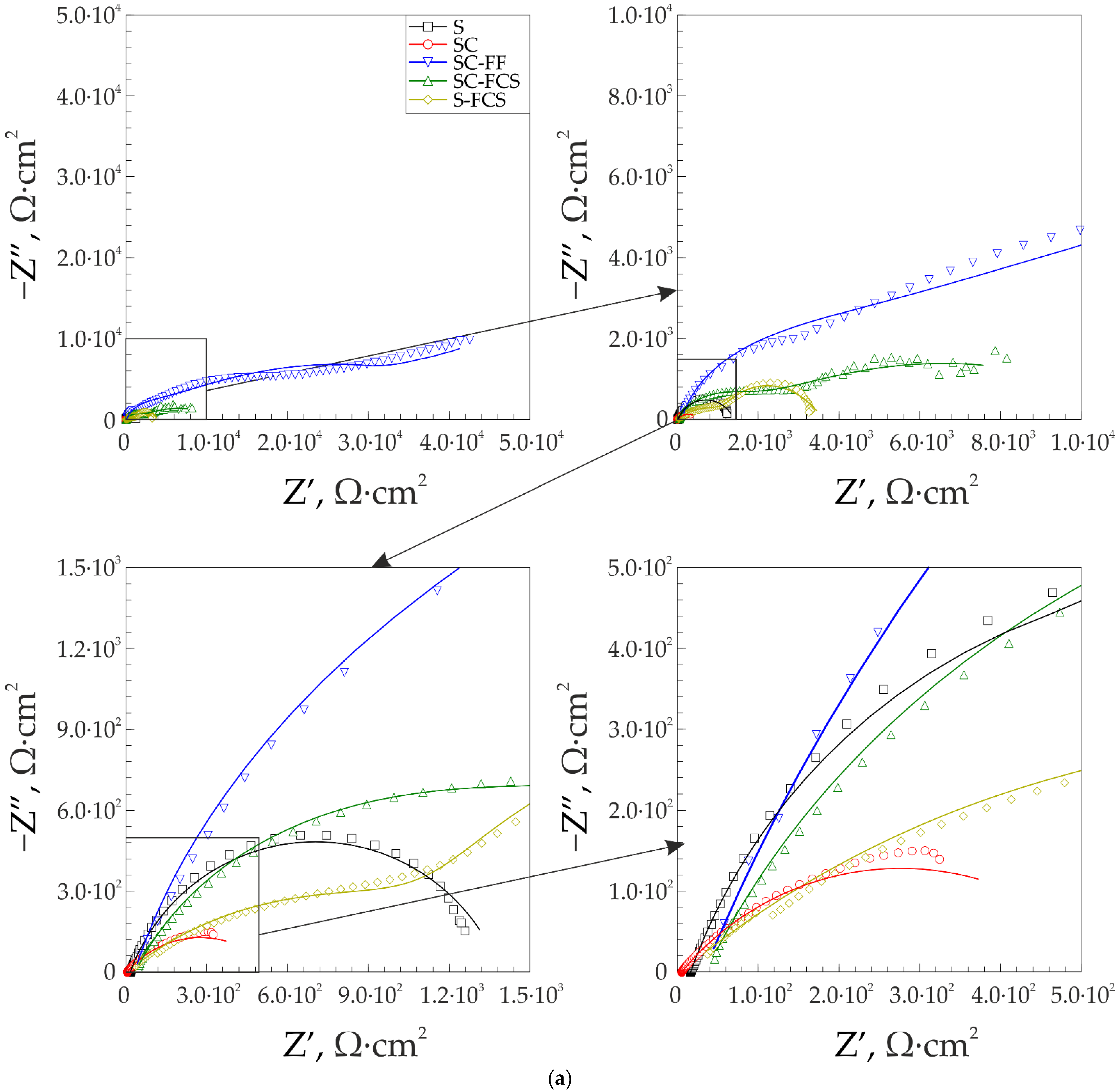 Materials 16 00918 g008a Materials 16 00918 g008a