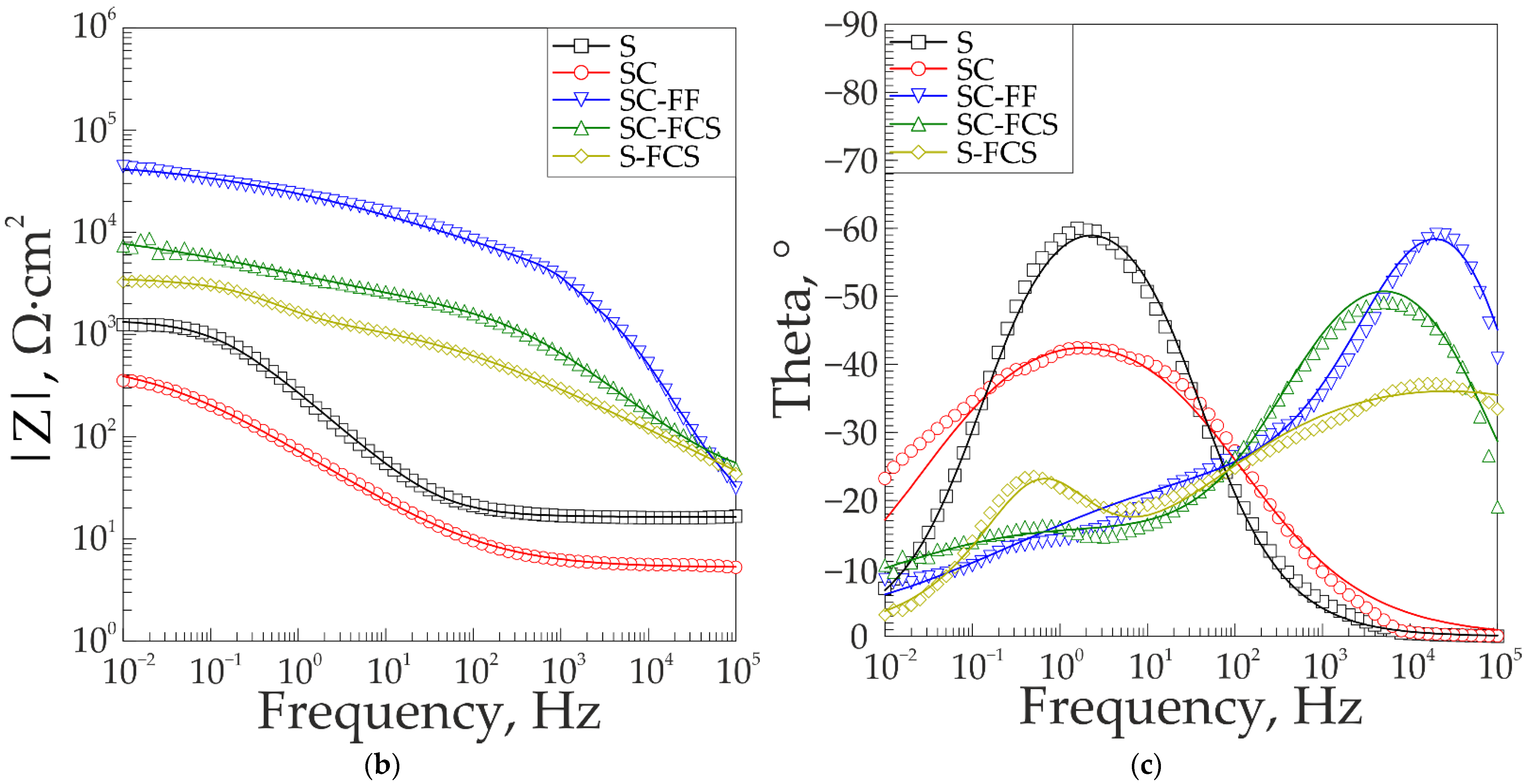 Materials 16 00918 g008b Materials 16 00918 g008b