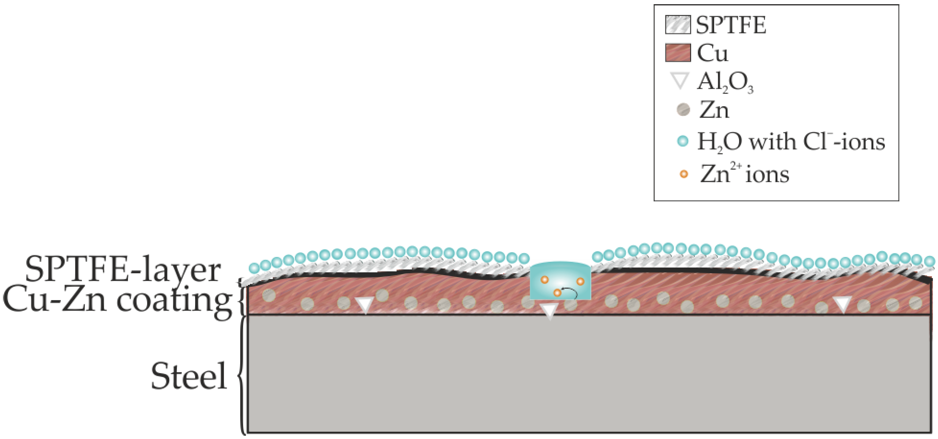 Materials 16 00918 g013 Materials 16 00918 g013