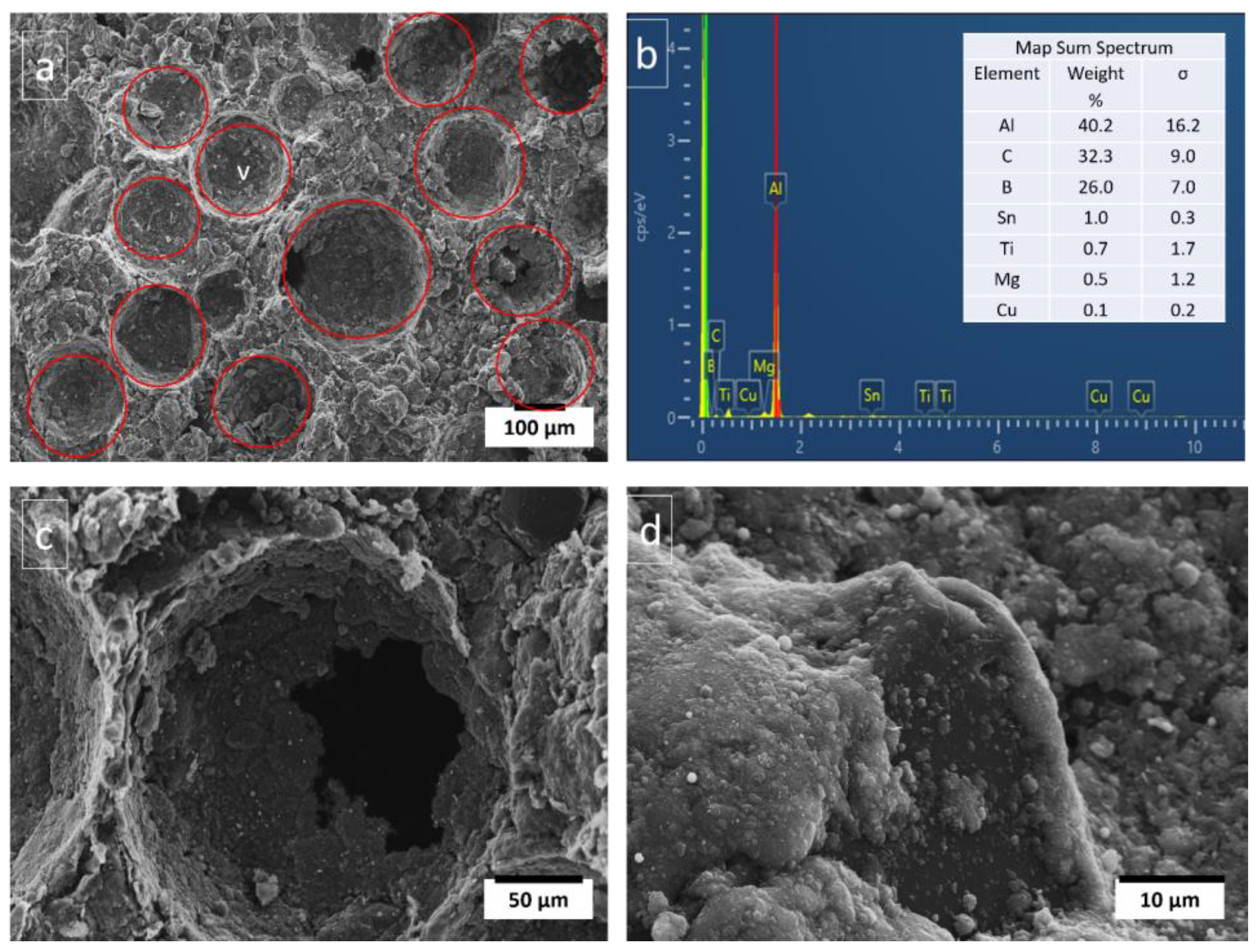 Materials 16 00921 g002