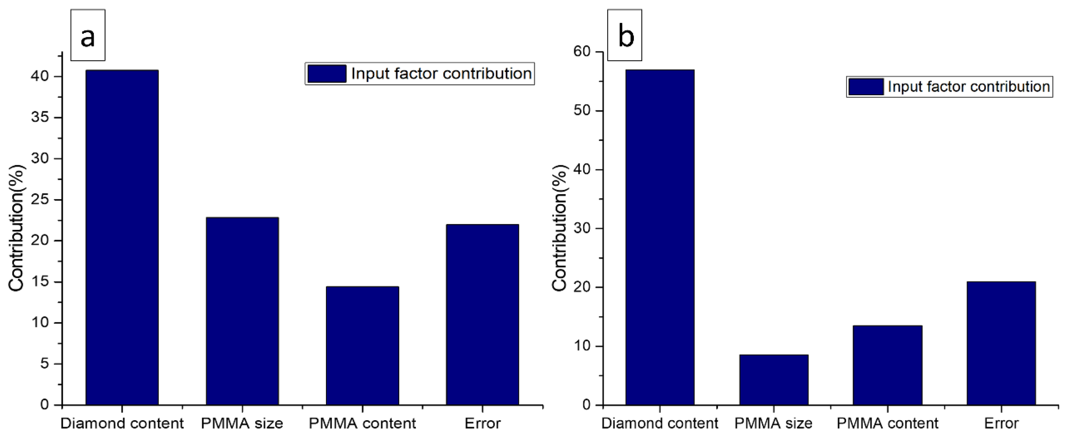 Materials 16 00921 g008