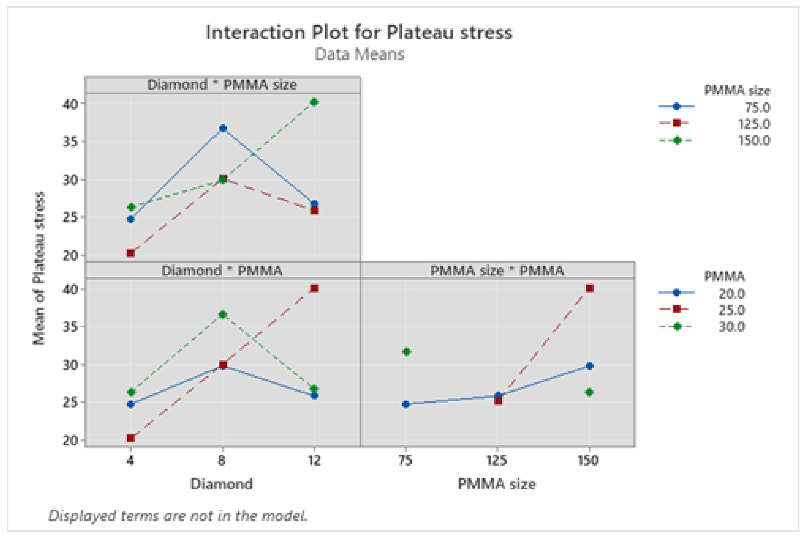 Materials 16 00921 g011