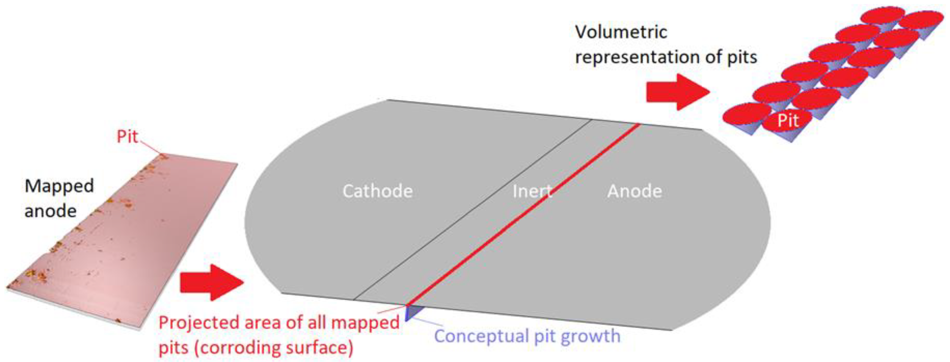 Materials 16 00923 g004