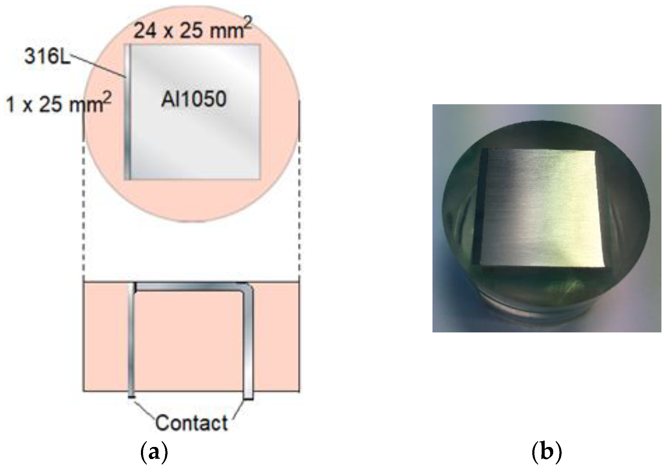 Materials 16 00923 g006