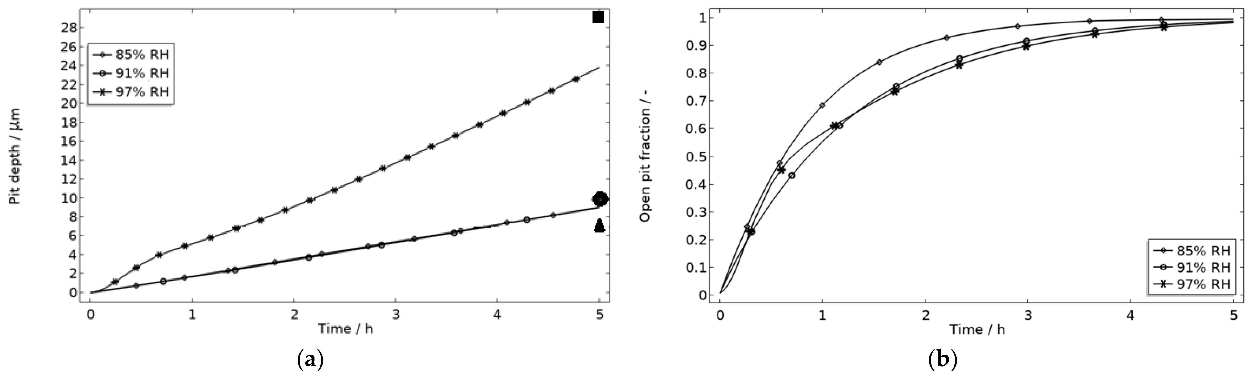 Materials 16 00923 g010