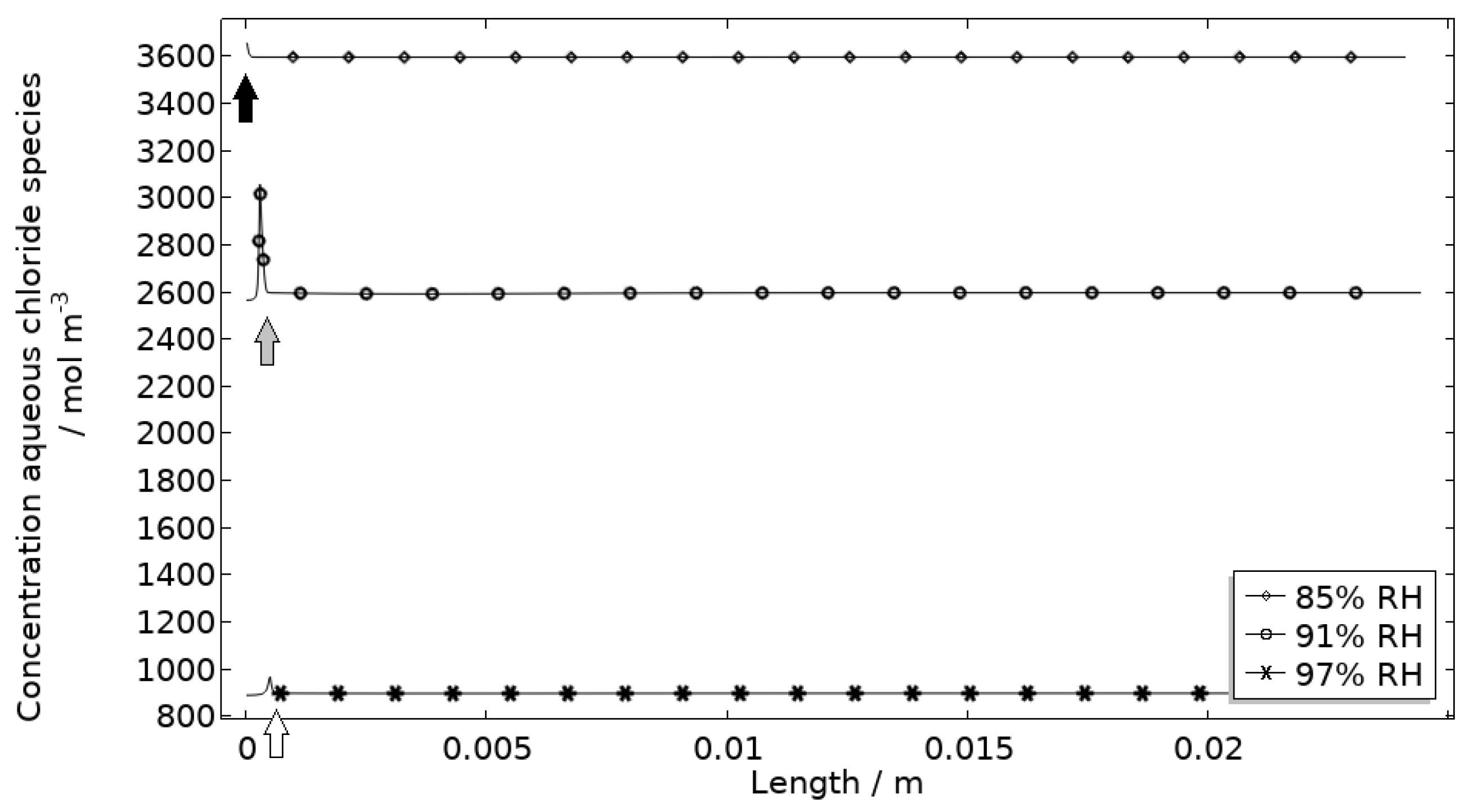 Materials 16 00923 g013
