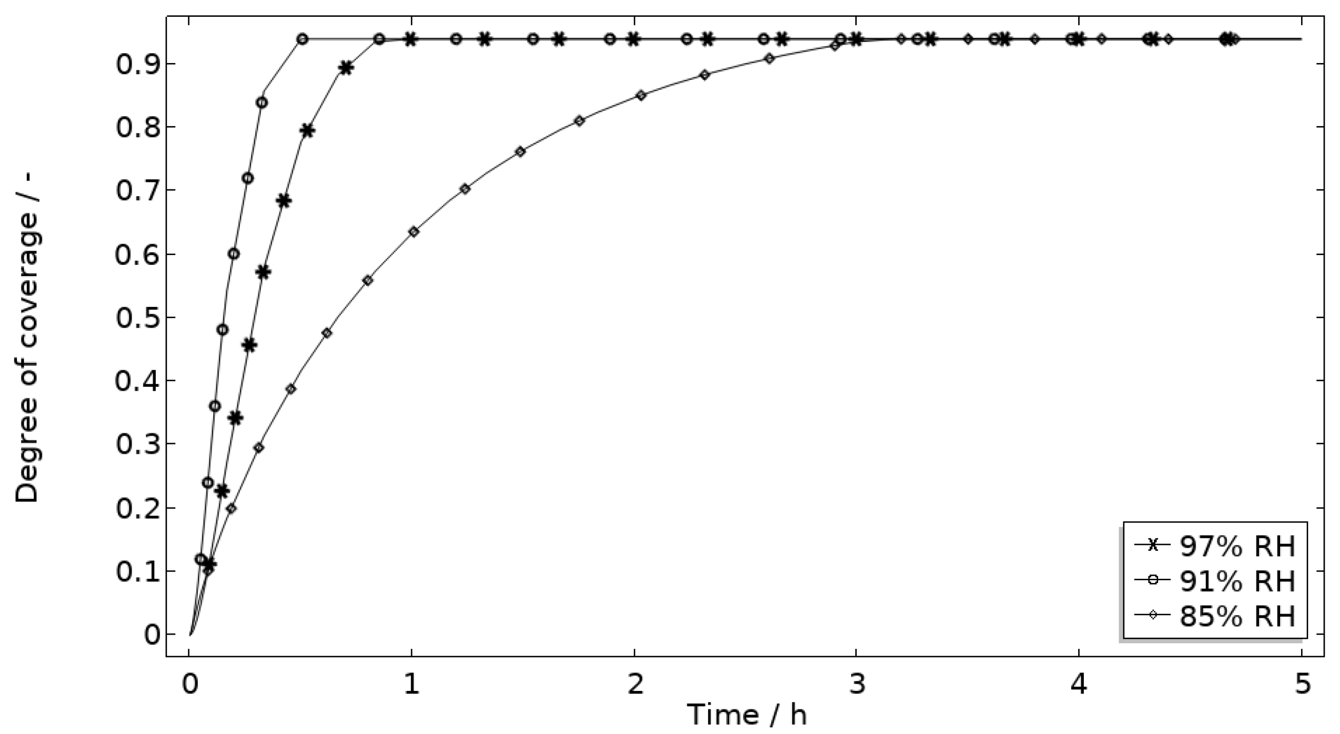 Materials 16 00923 g014