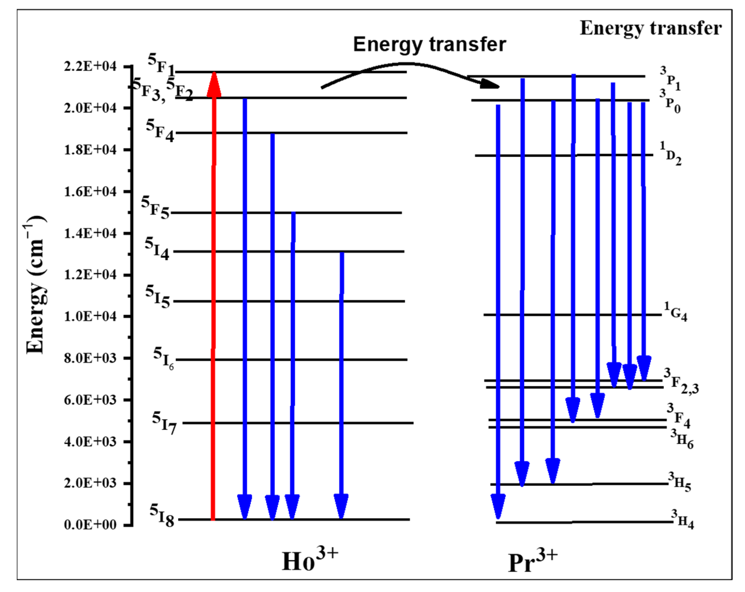 Materials 16 00925 g004