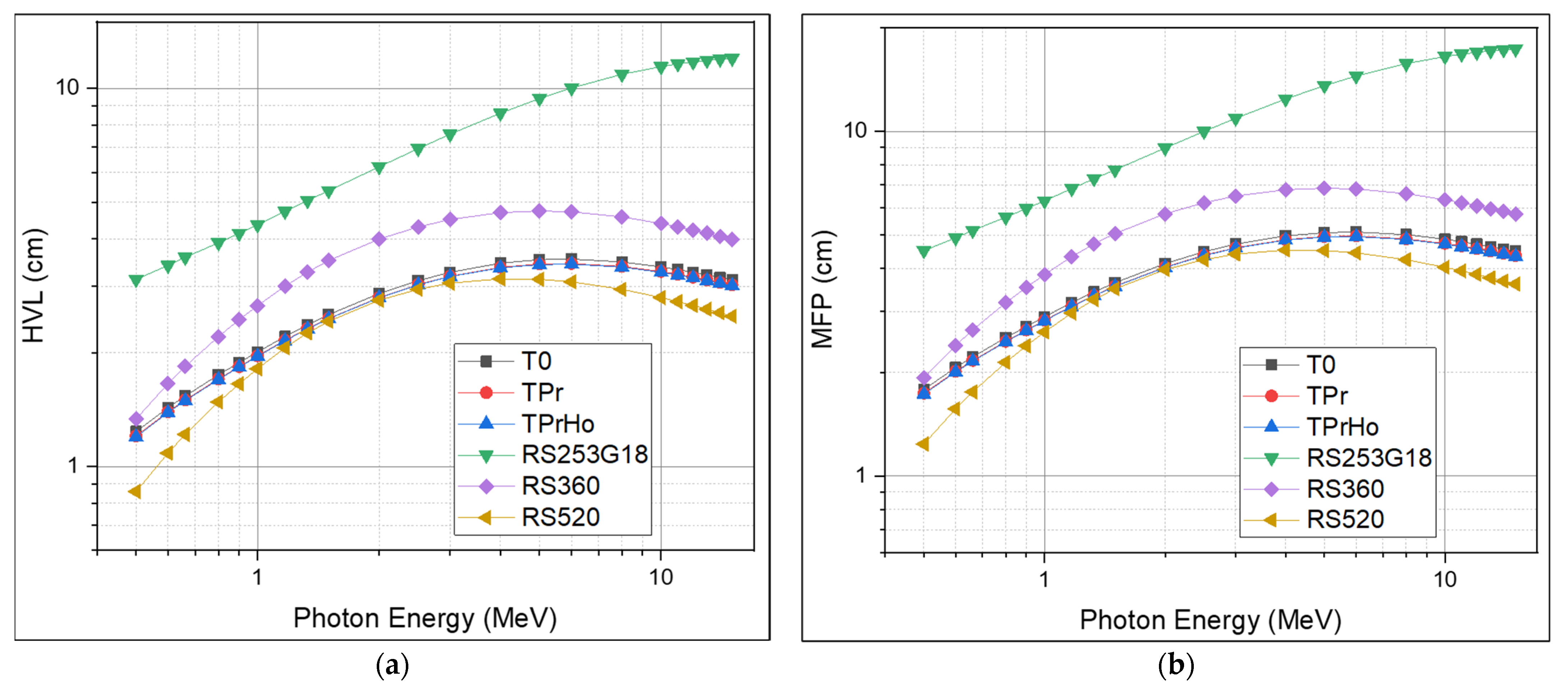 Materials 16 00925 g010