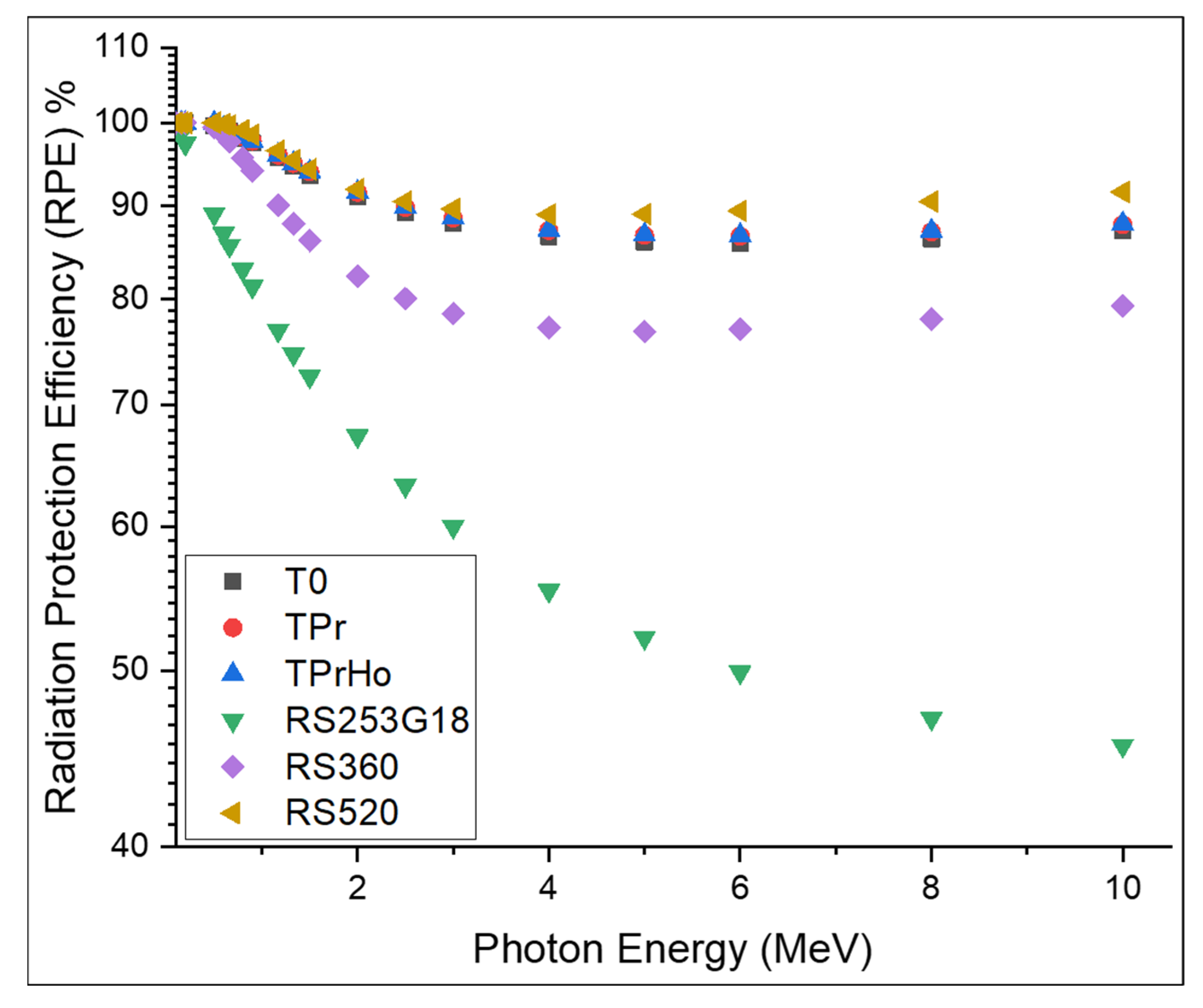 Materials 16 00925 g011